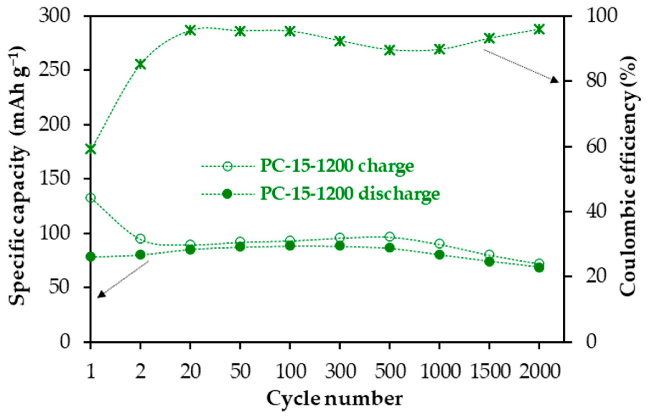 Molecules 30 02439 g005