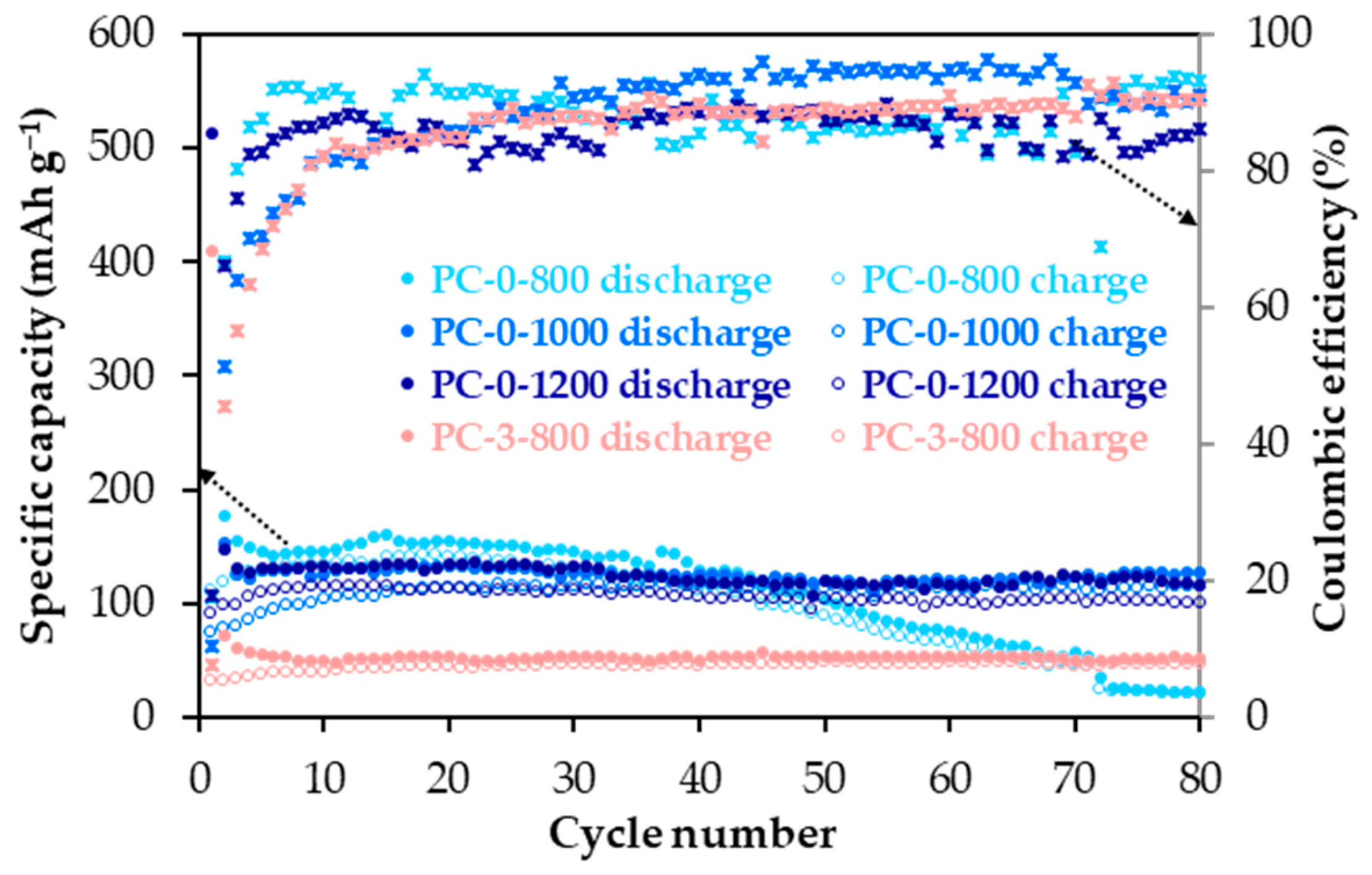 Molecules 30 02439 g006