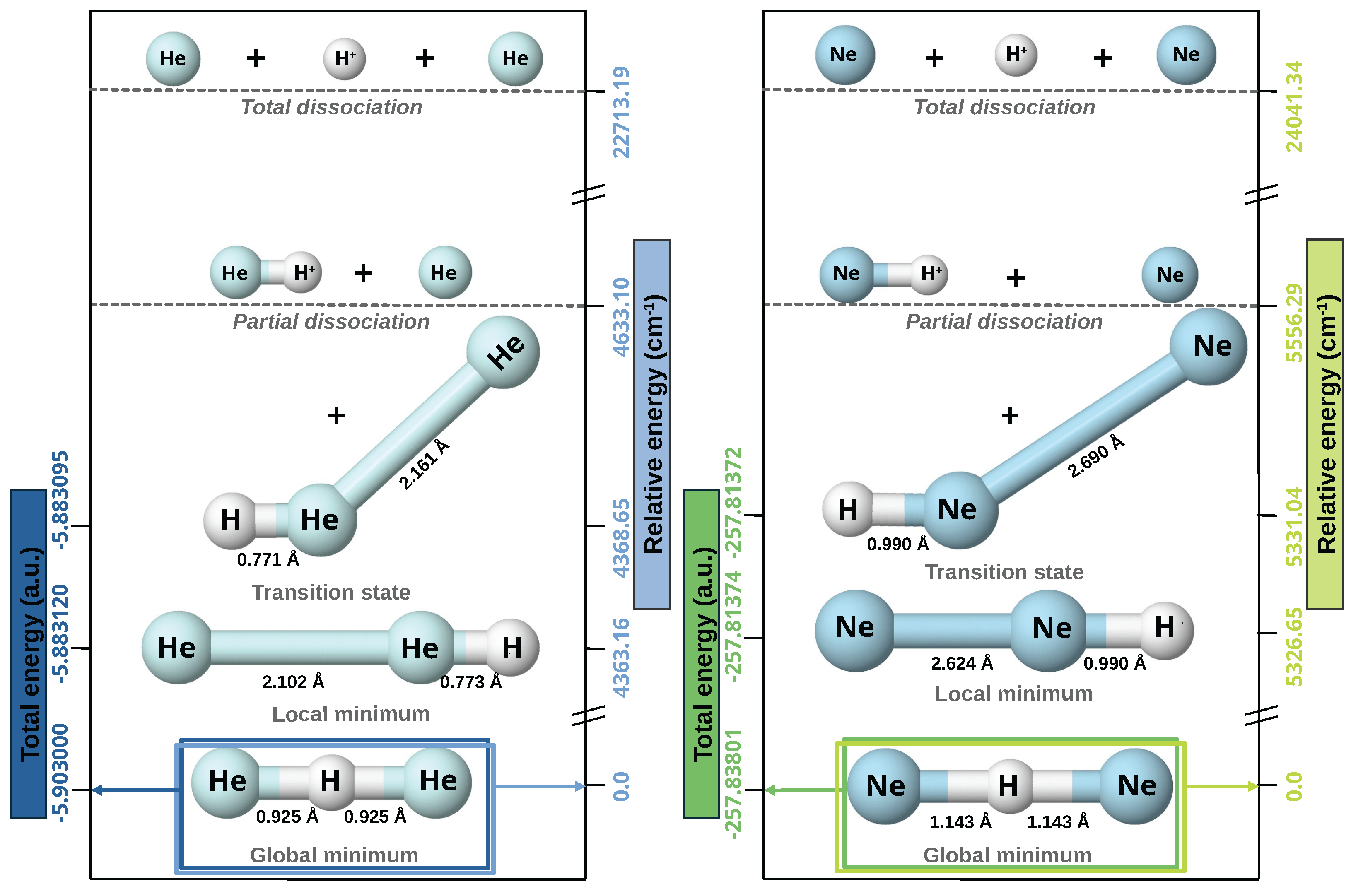Molecules 30 02440 g001