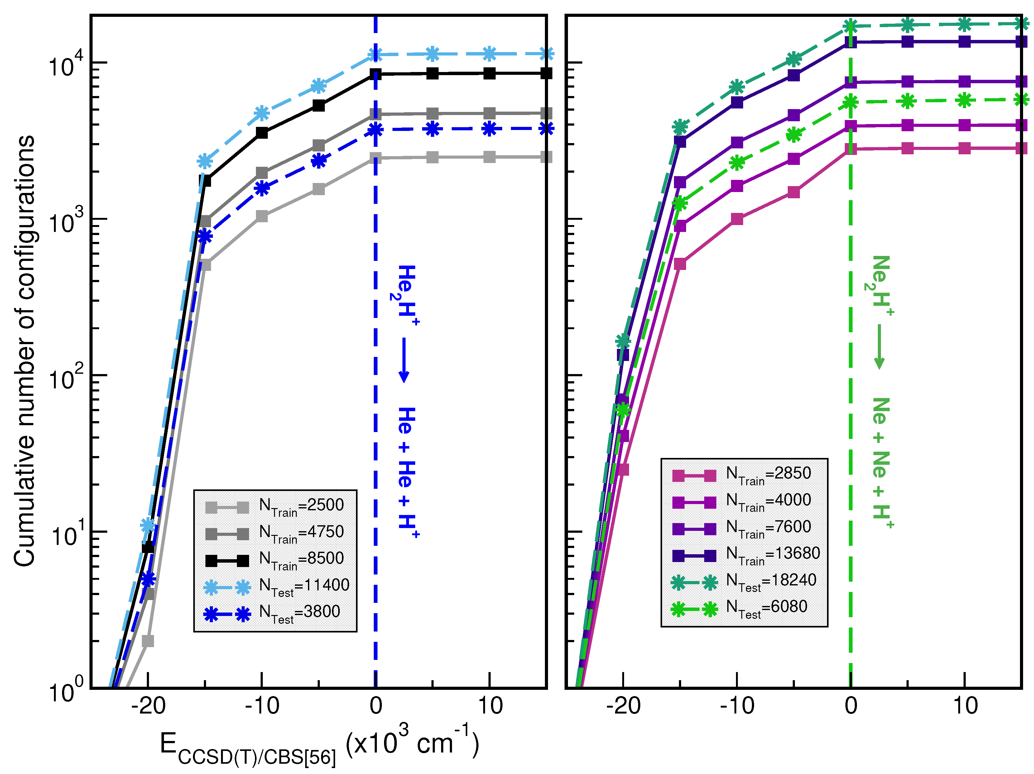 Molecules 30 02440 g002