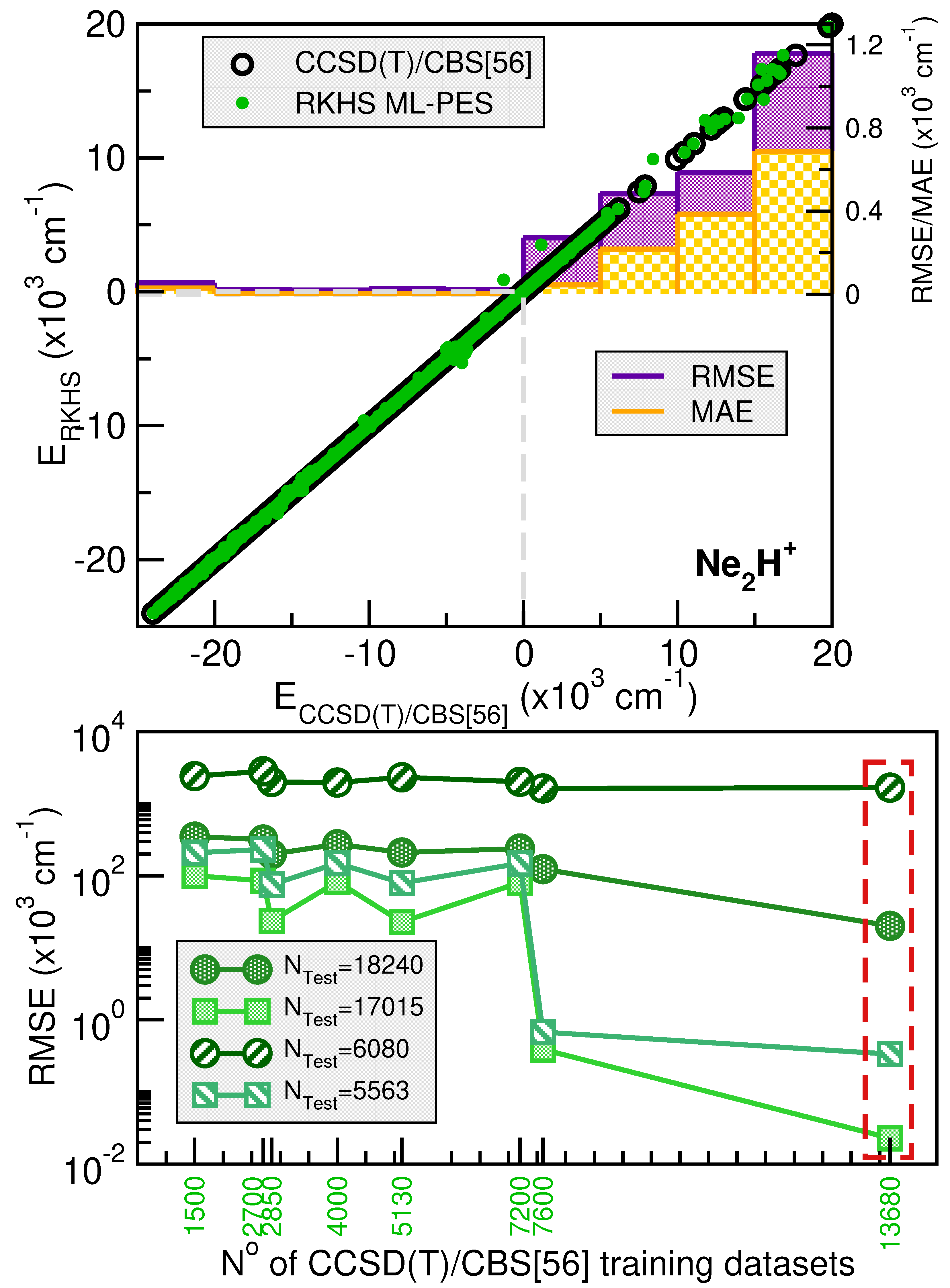 Molecules 30 02440 g004