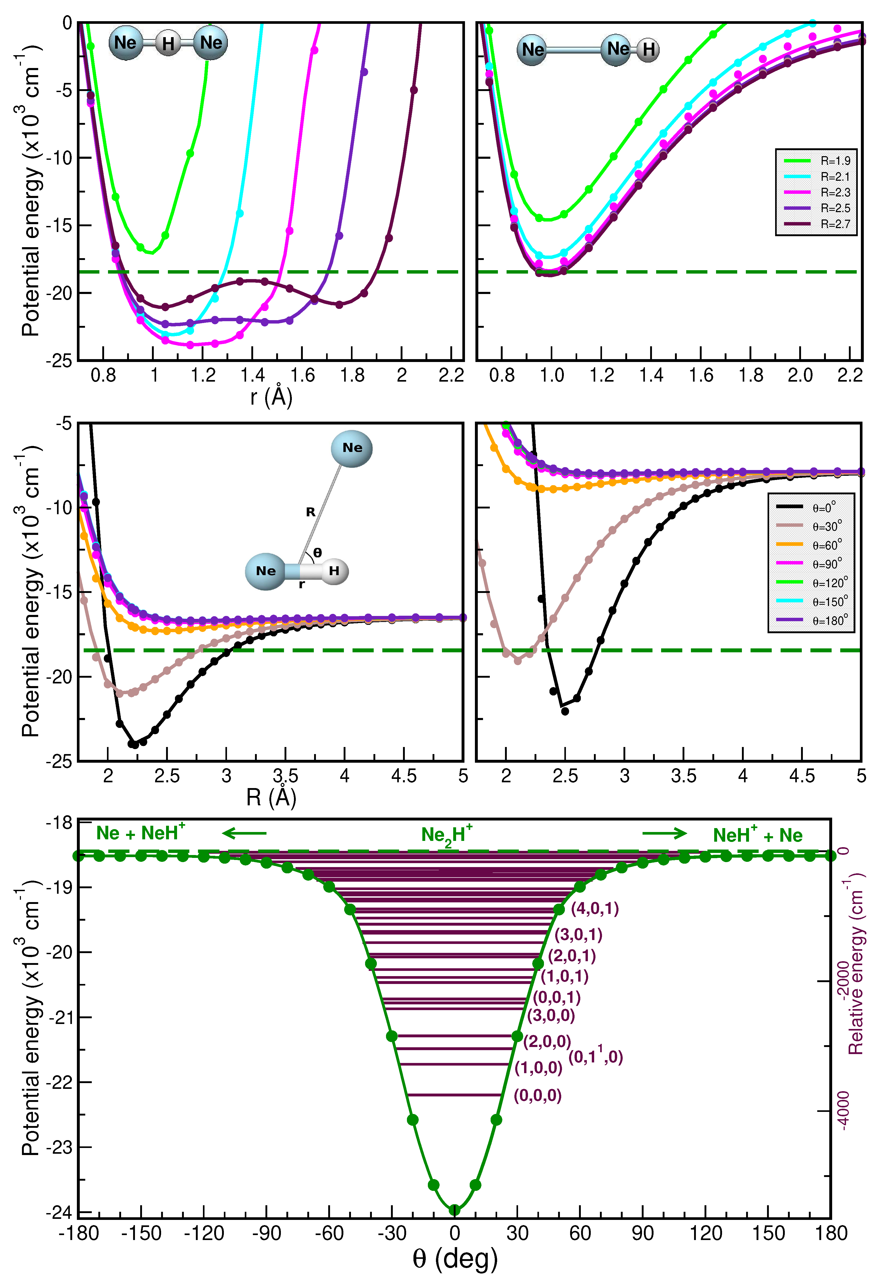 Molecules 30 02440 g006