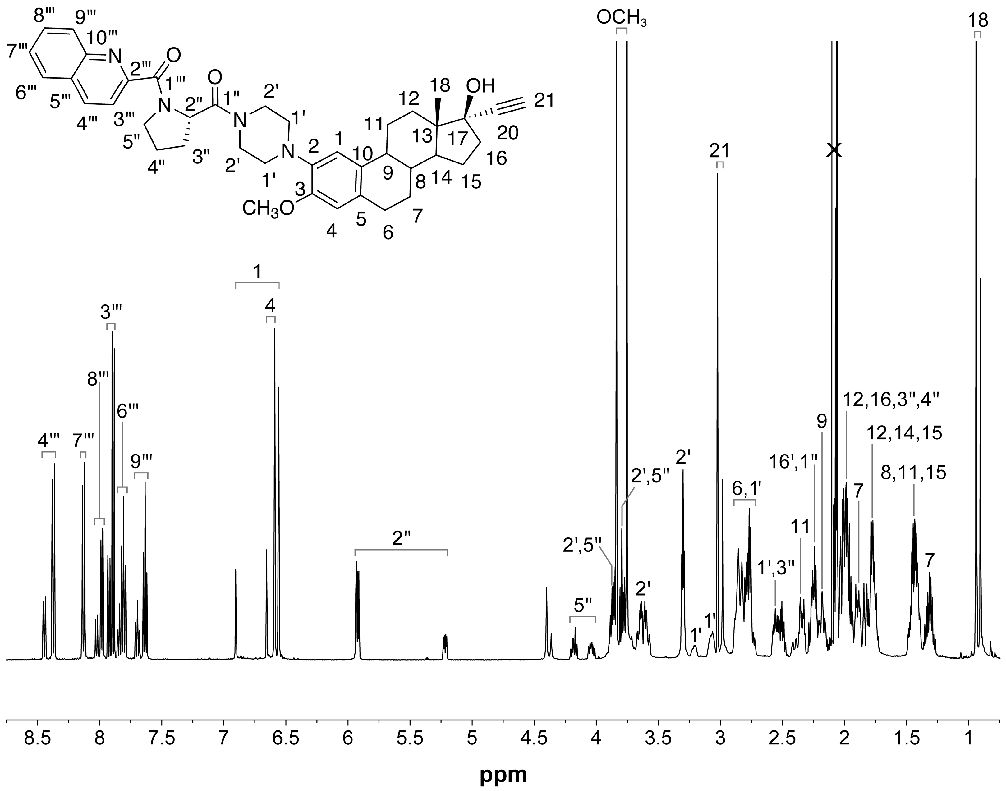 Molecules 30 02441 g001