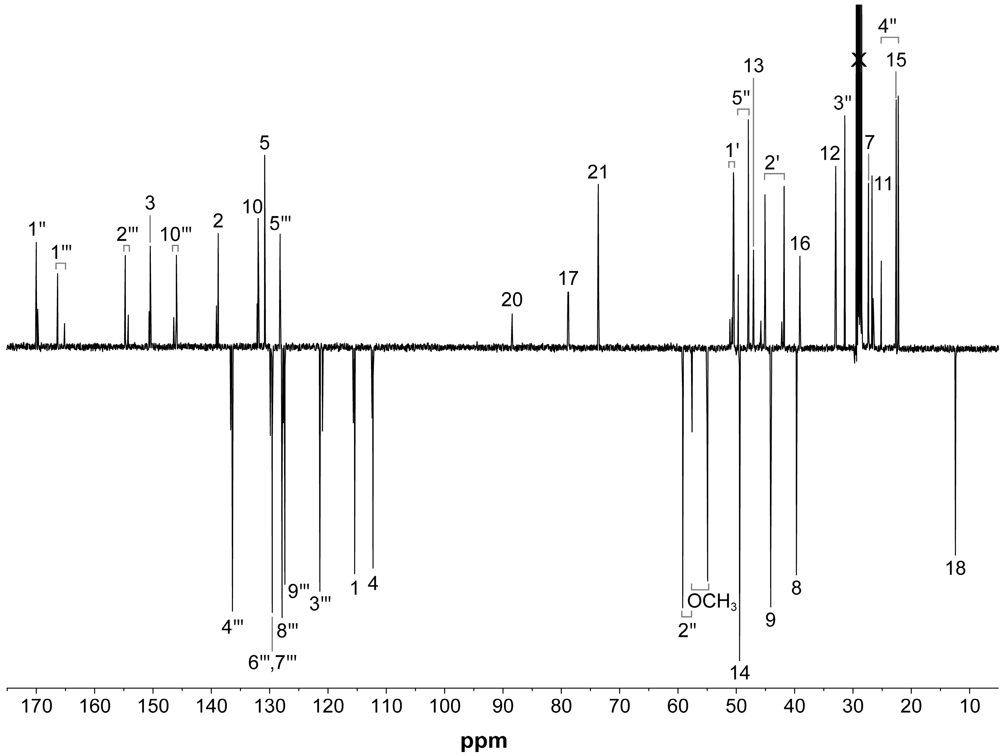 Molecules 30 02441 g002