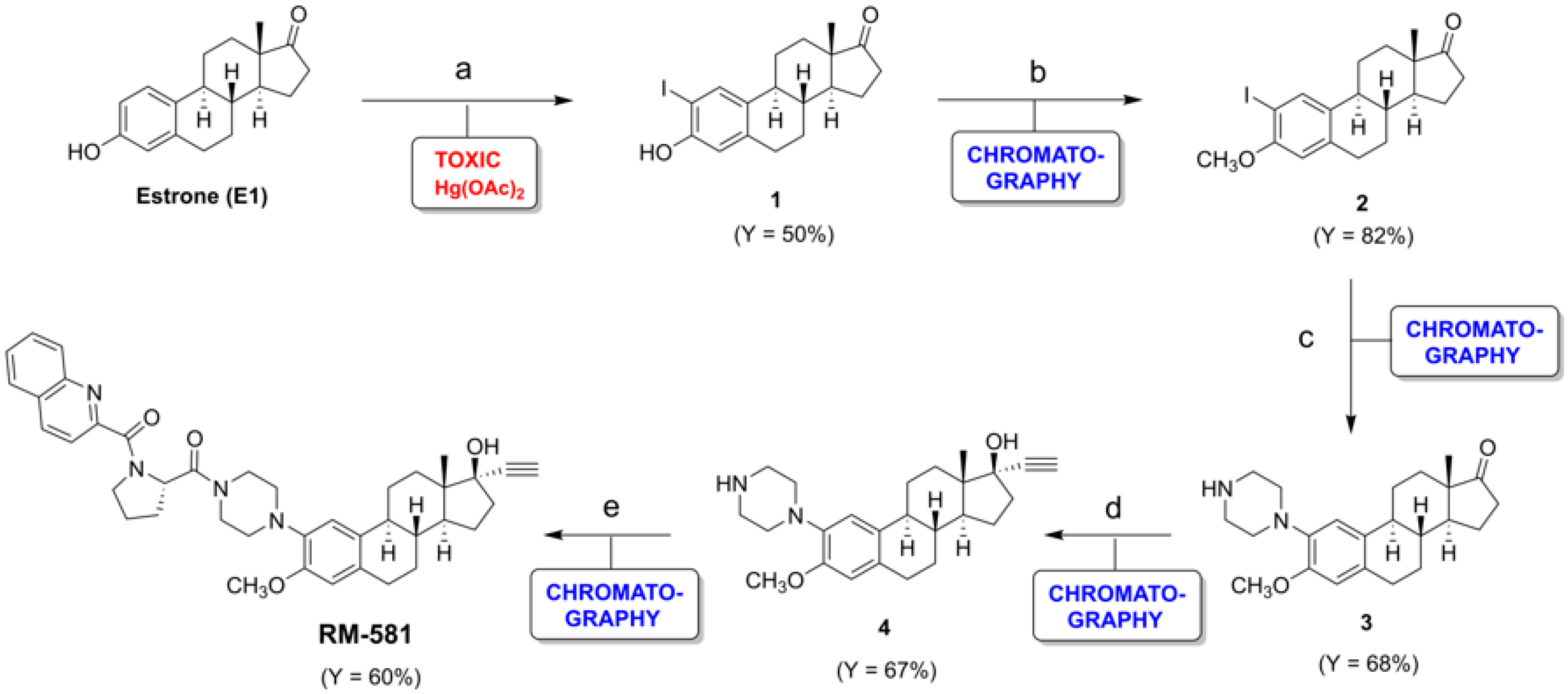 Molecules 30 02441 sch001
