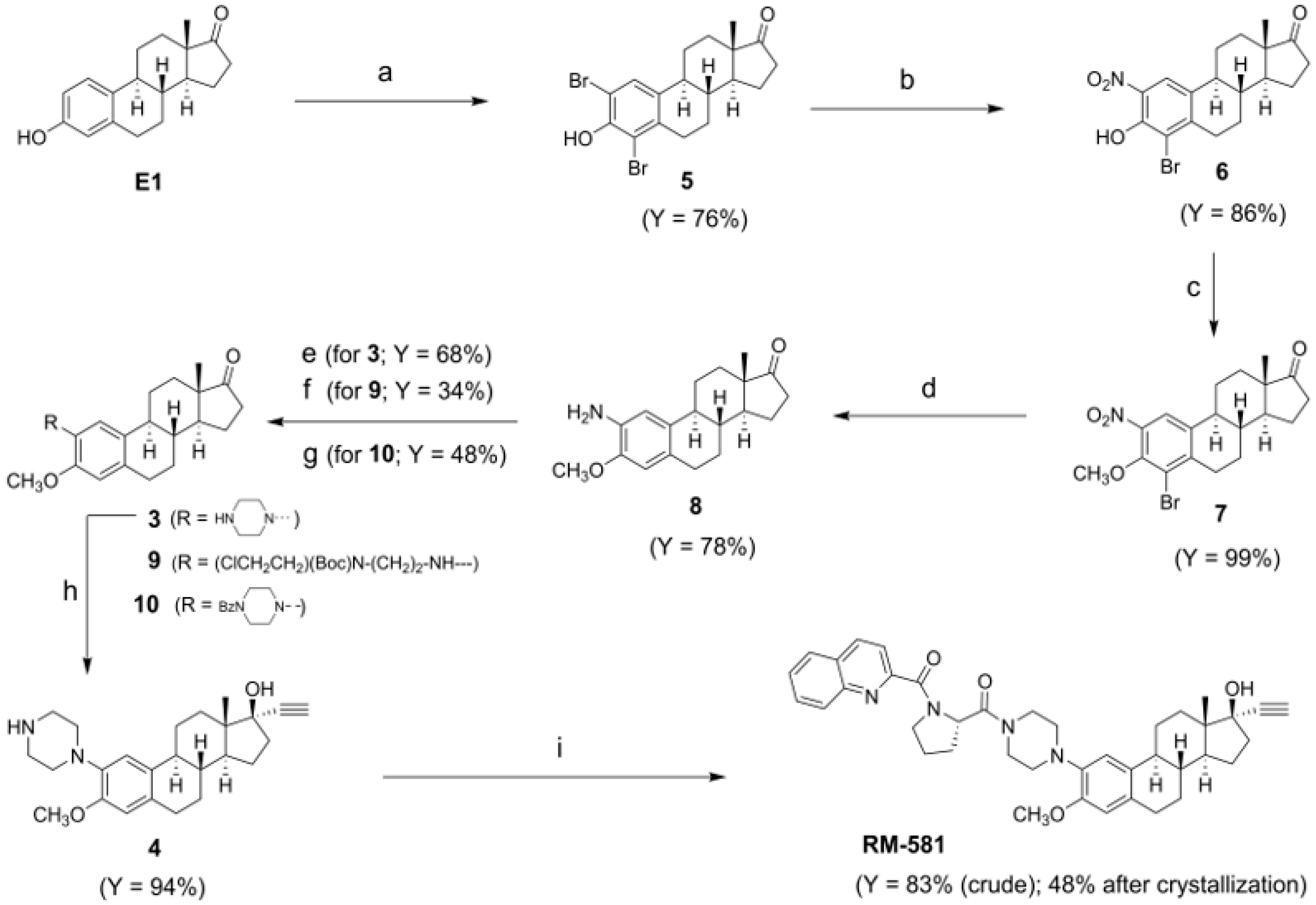 Molecules 30 02441 sch002