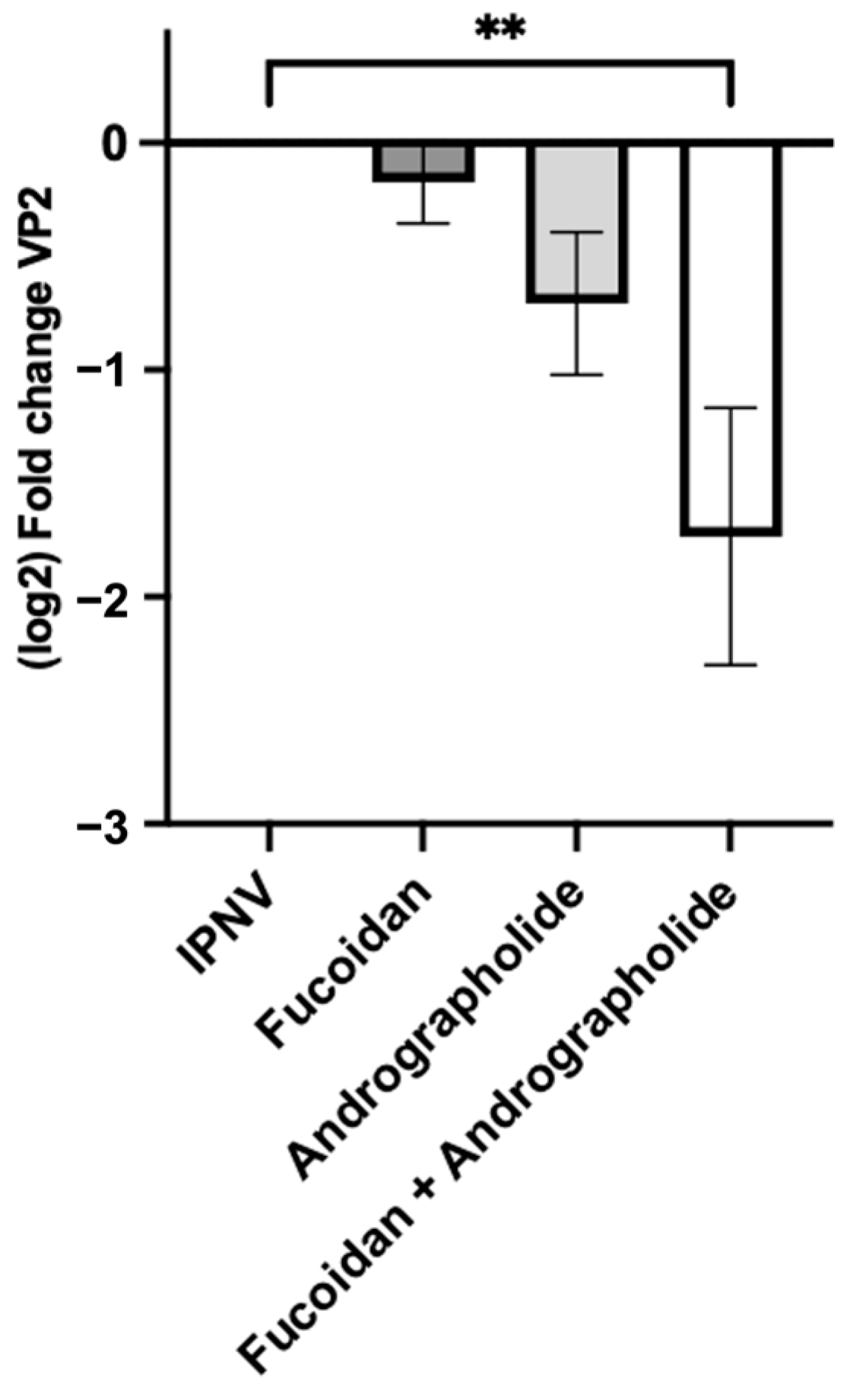 Molecules 30 02443 g004