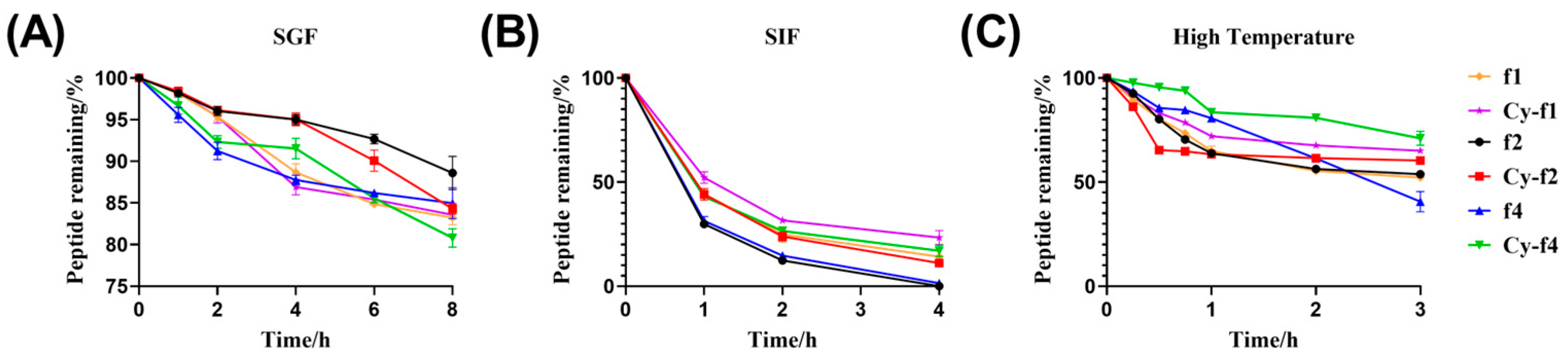 Molecules 30 02444 g008