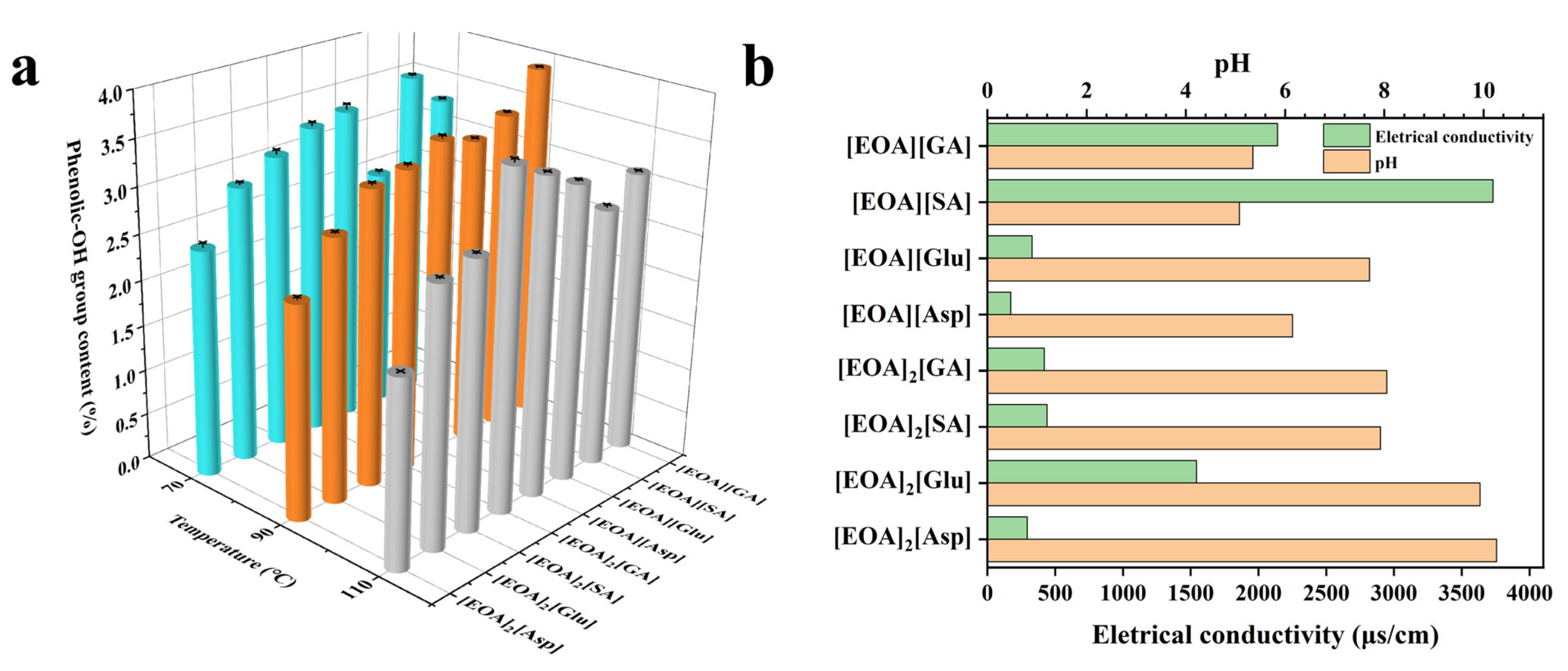 Molecules 30 02445 g001
