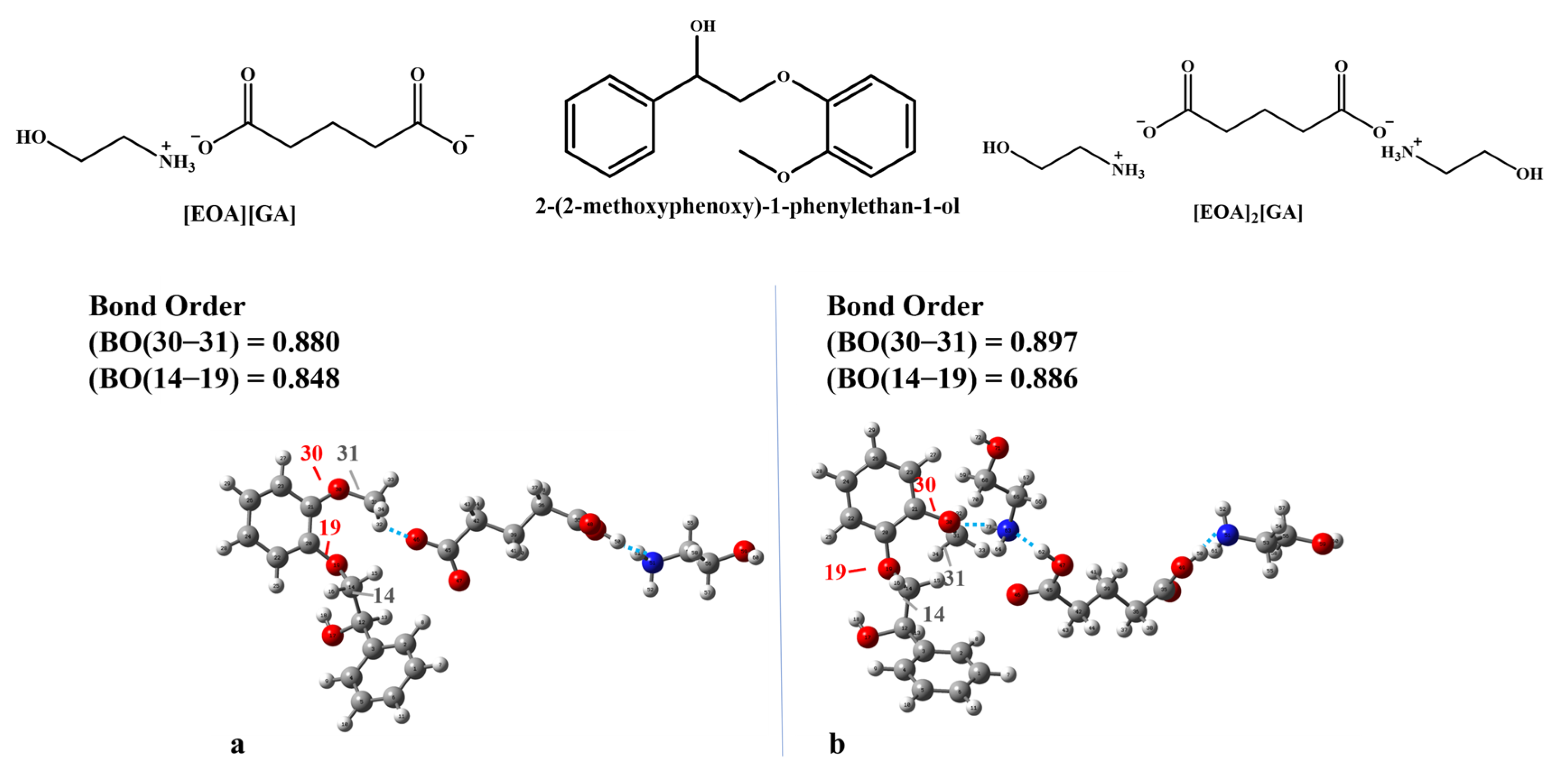 Molecules 30 02445 g004