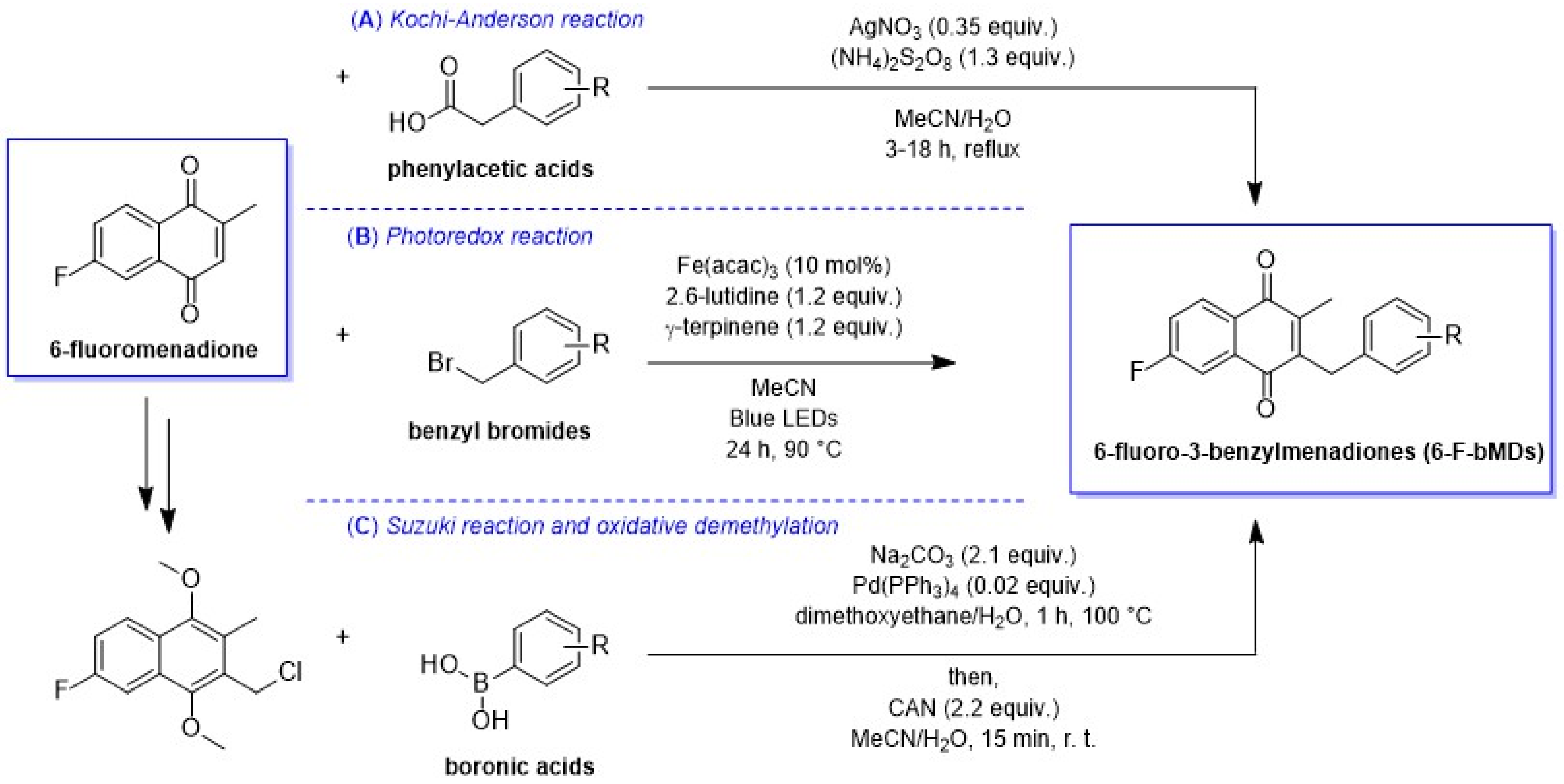 Molecules 30 02446 sch001