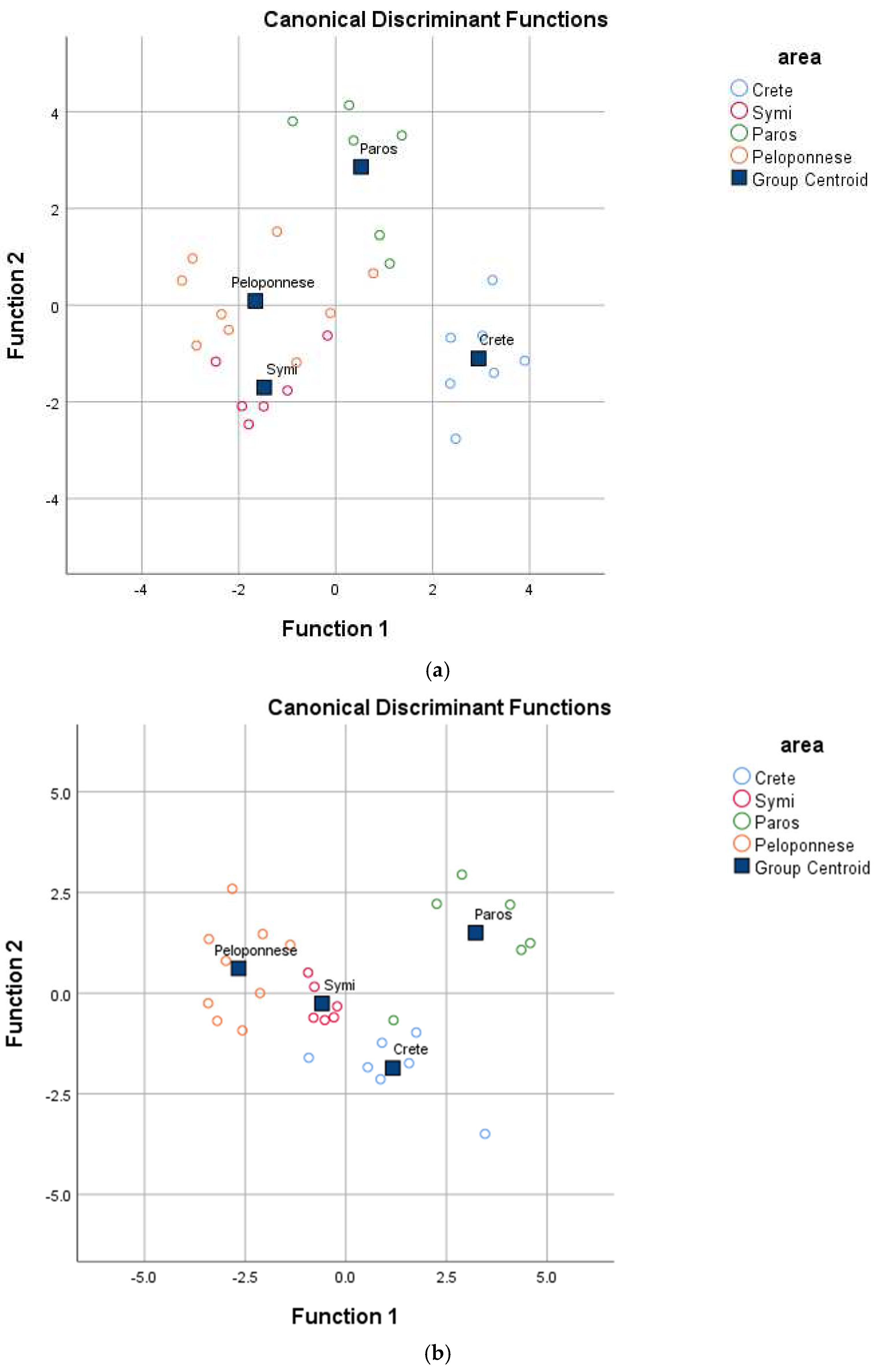 Molecules 30 02448 g001a