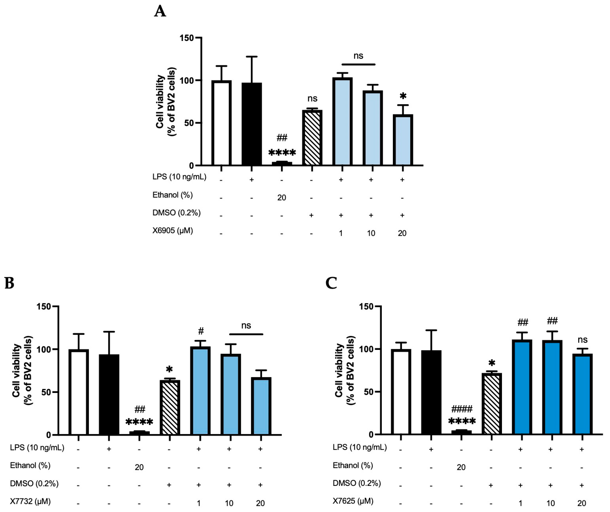 Molecules 30 02452 g002