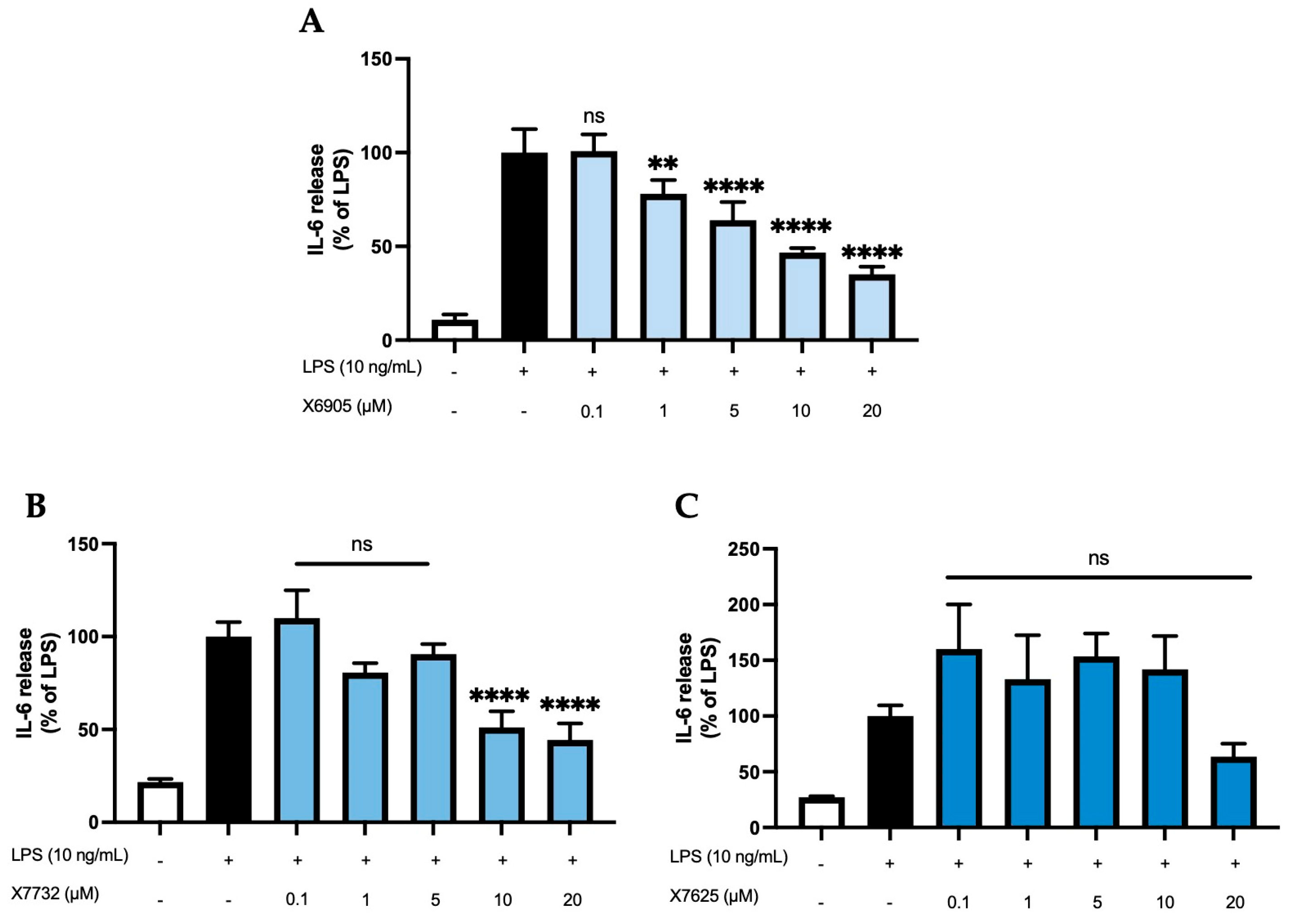 Molecules 30 02452 g003