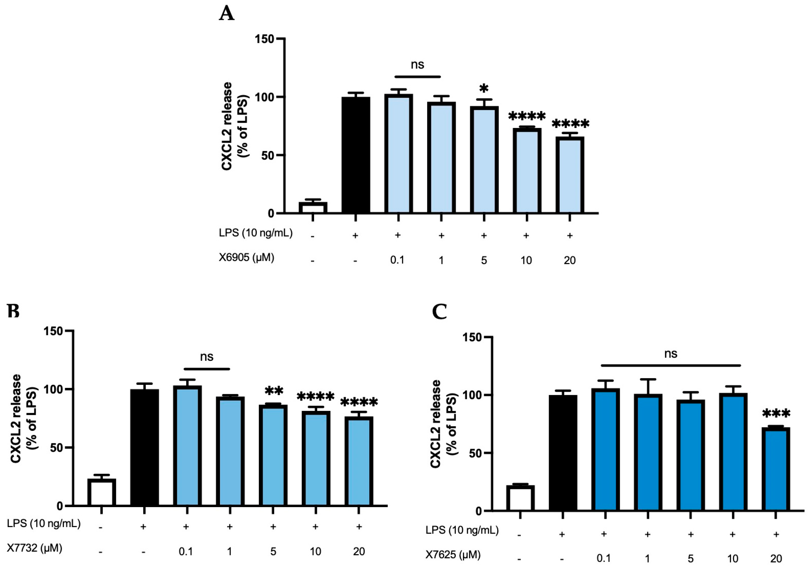 Molecules 30 02452 g005