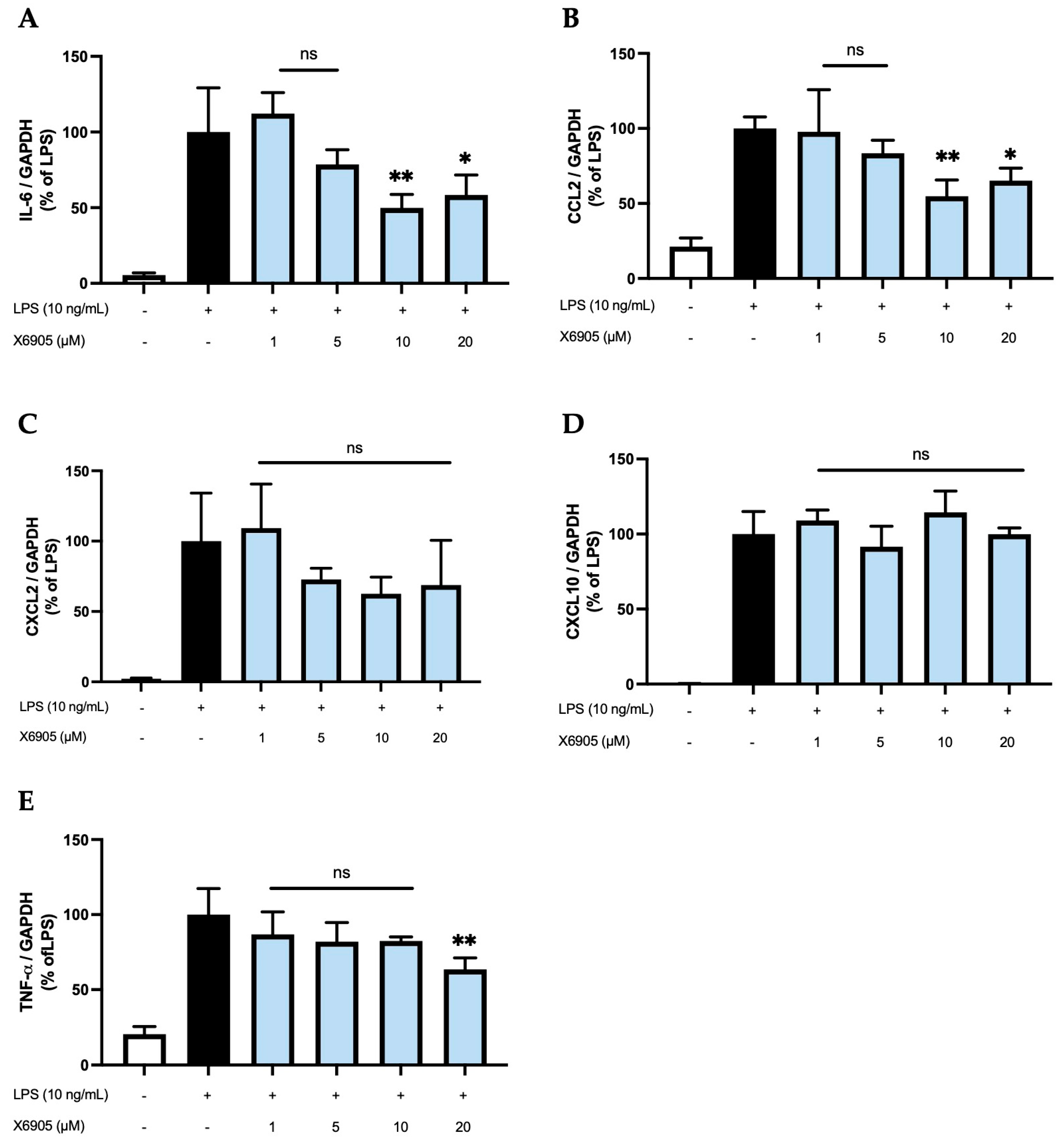 Molecules 30 02452 g008