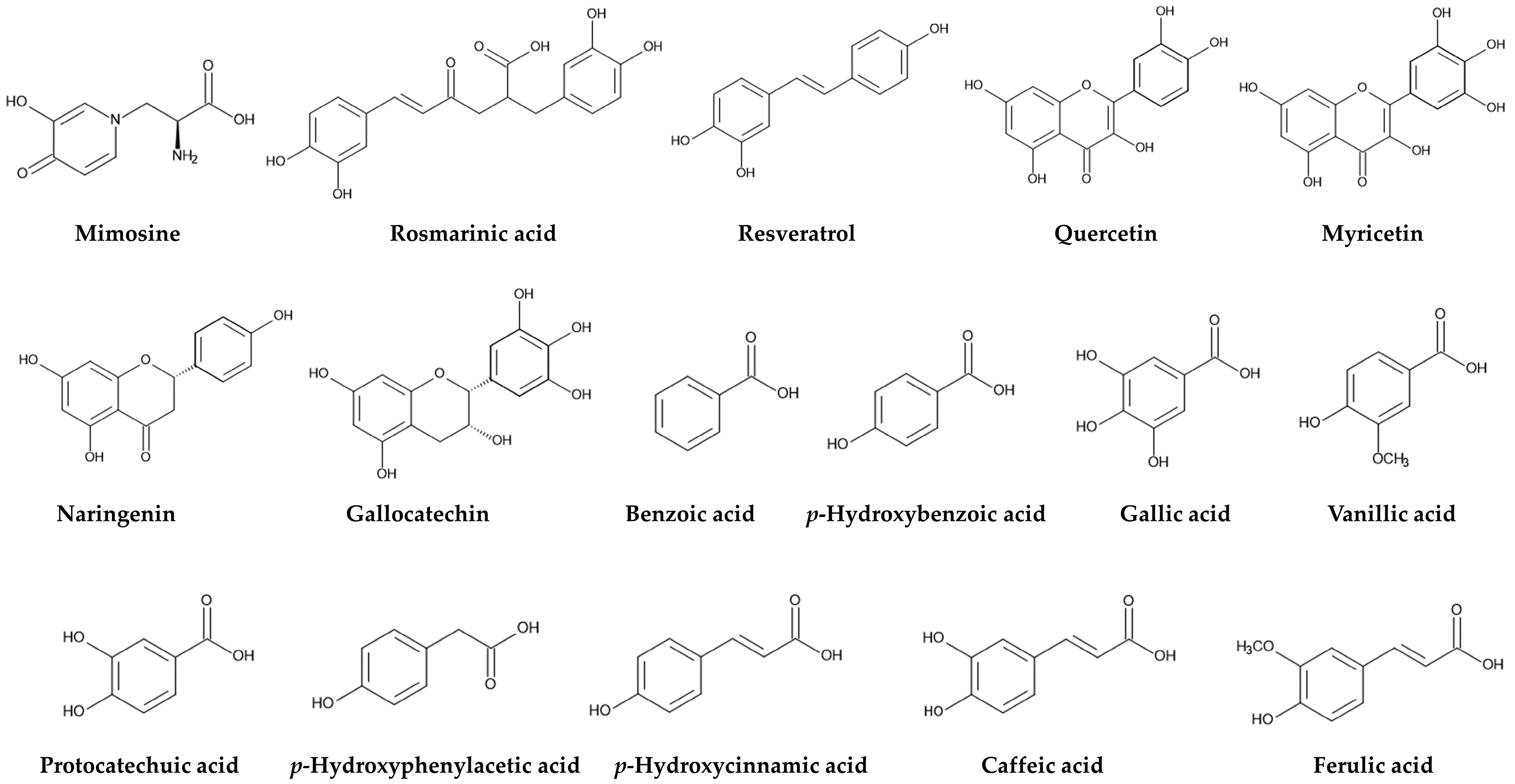 Molecules 30 02453 g004 Molecules 30 02453 g004