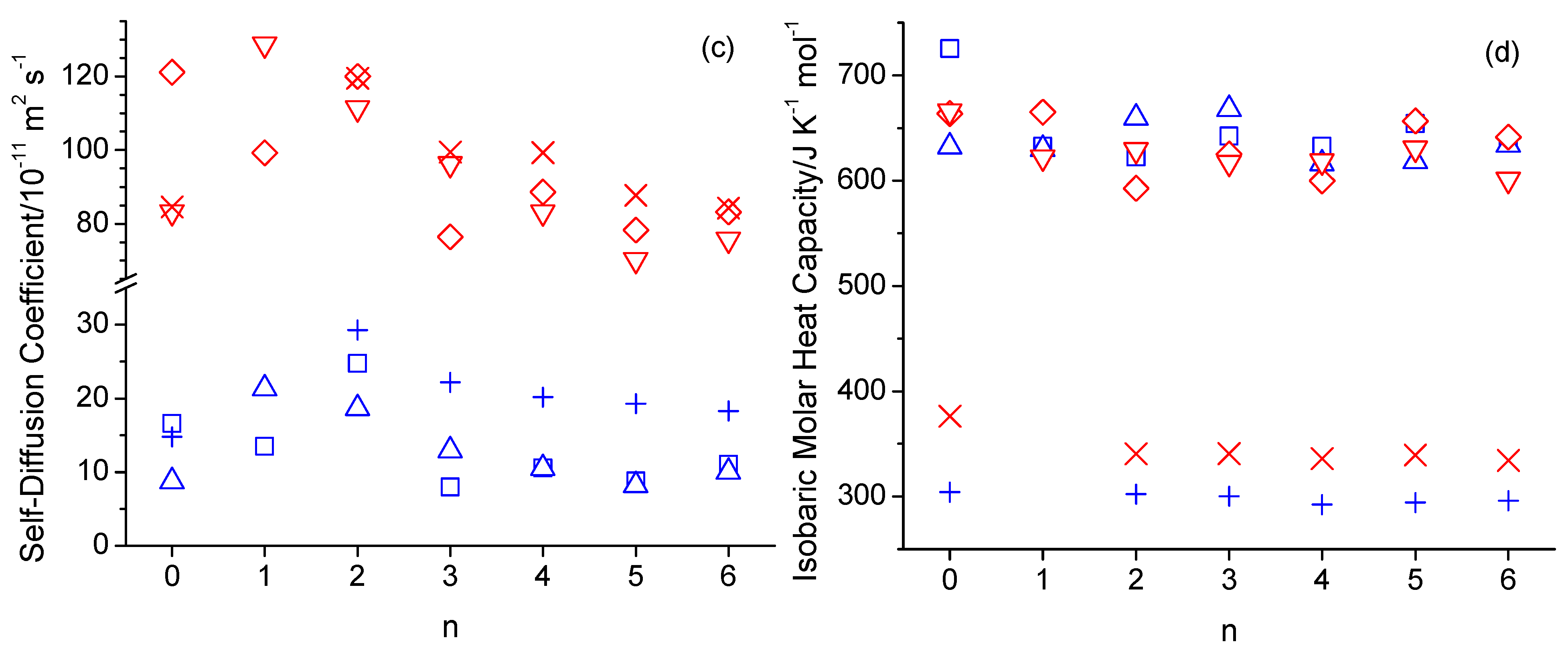 Molecules 30 02456 g001b