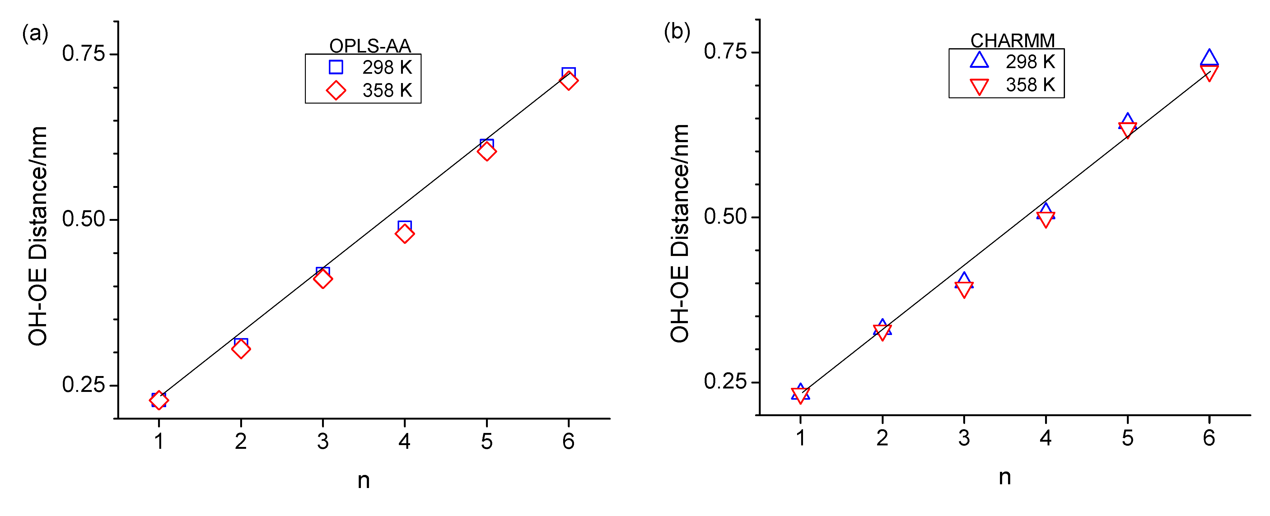 Molecules 30 02456 g005a