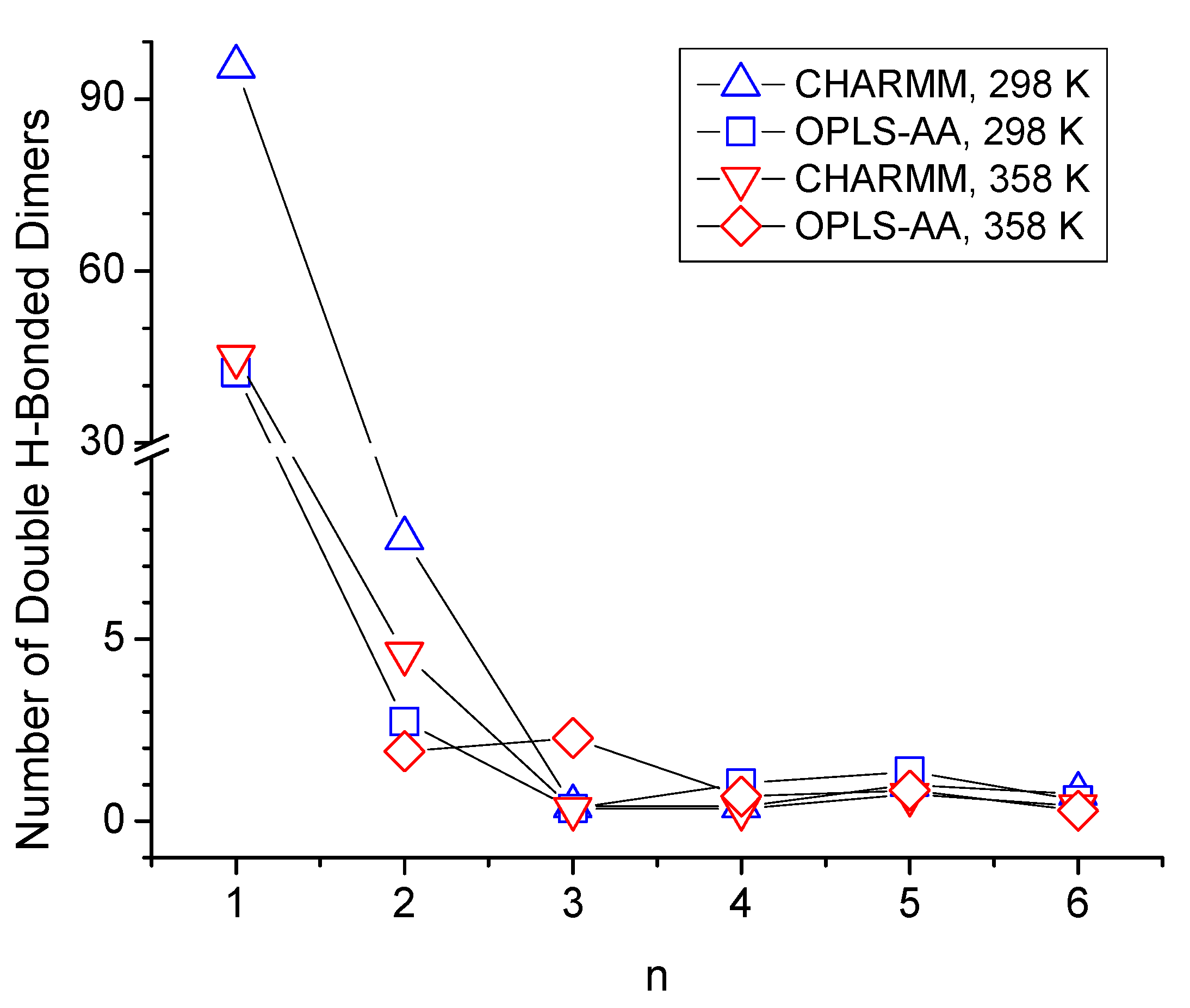 Molecules 30 02456 g008