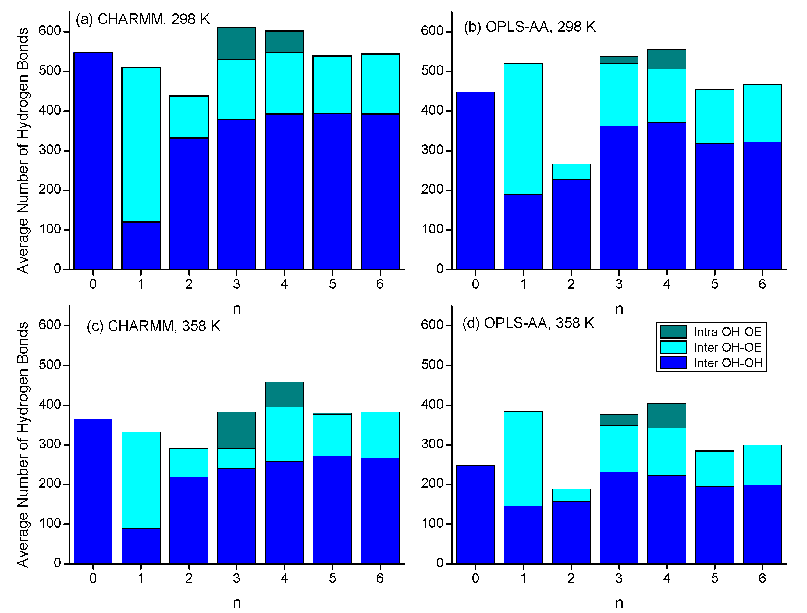 Molecules 30 02456 g011