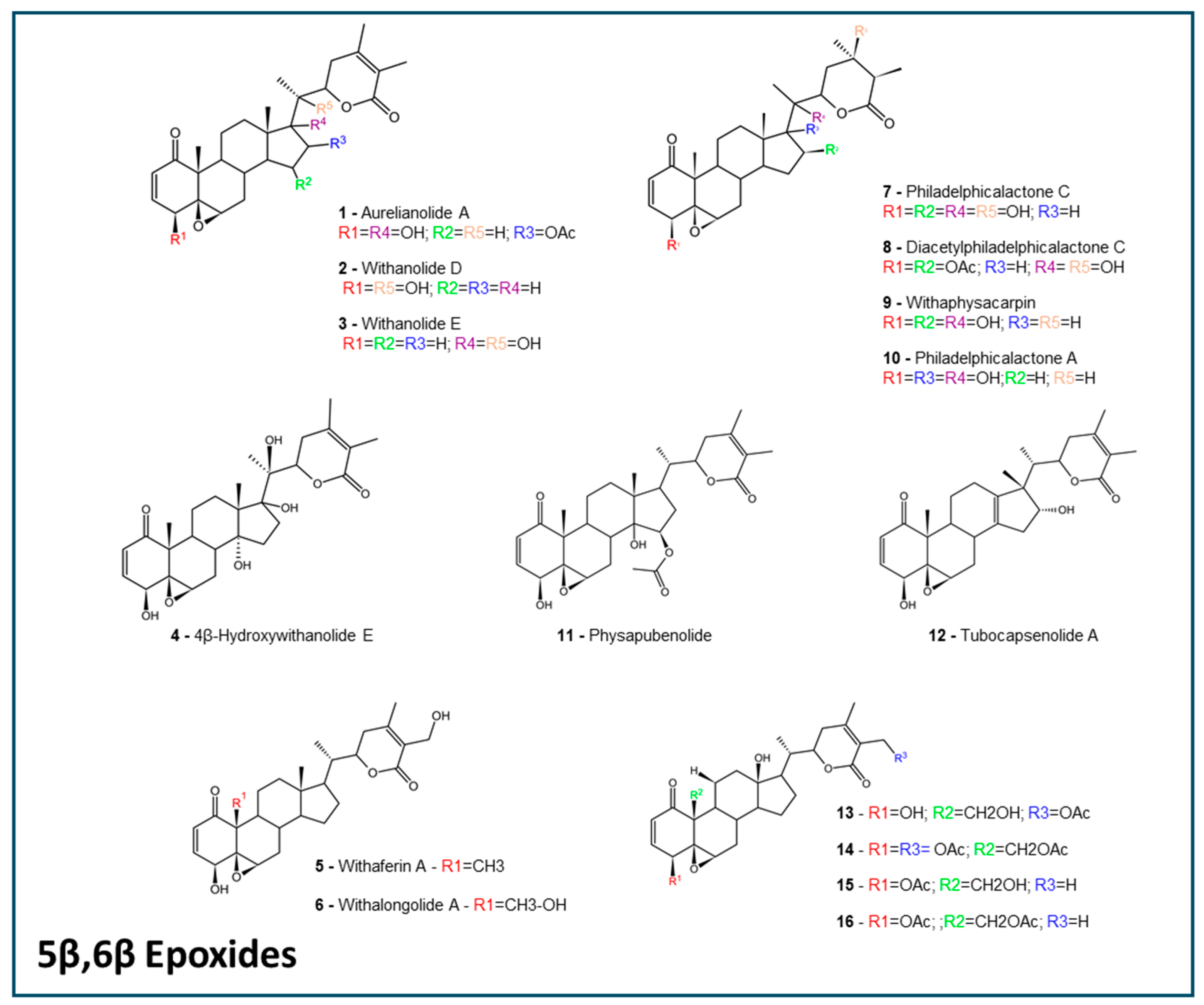 Molecules 30 02457 g001 Molecules 30 02457 g001