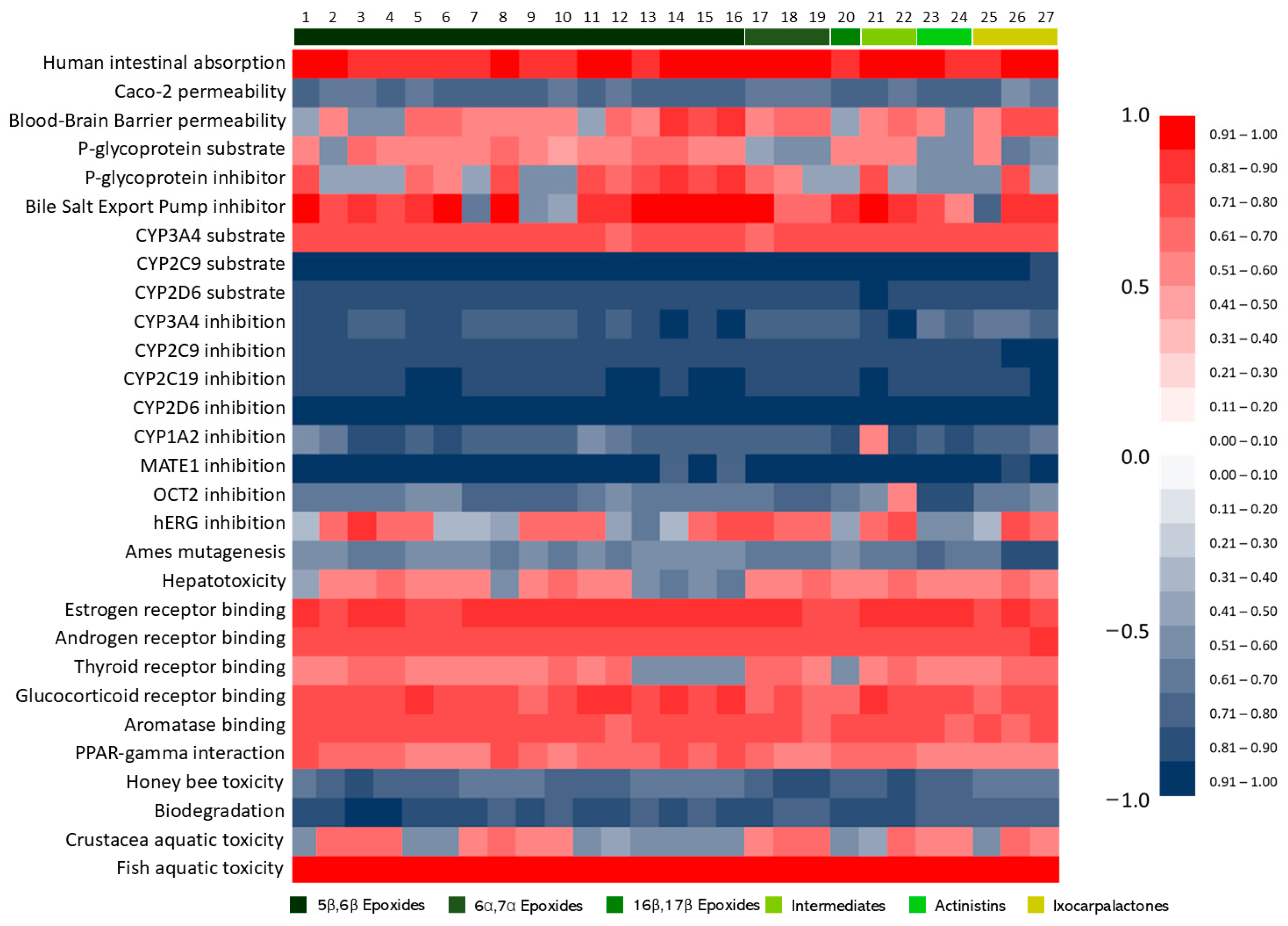 Molecules 30 02457 g004 Molecules 30 02457 g004
