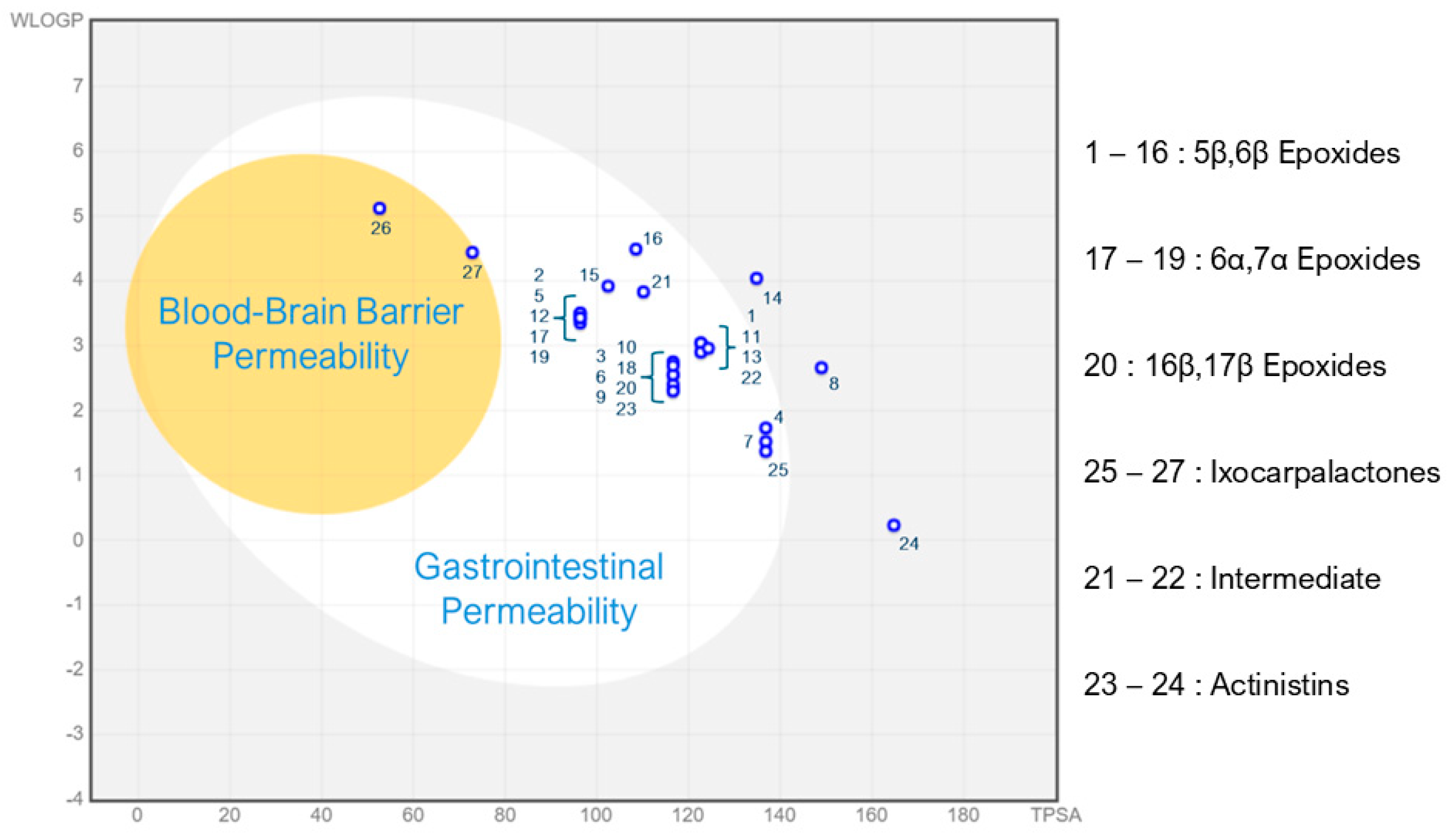 Molecules 30 02457 g005 Molecules 30 02457 g005