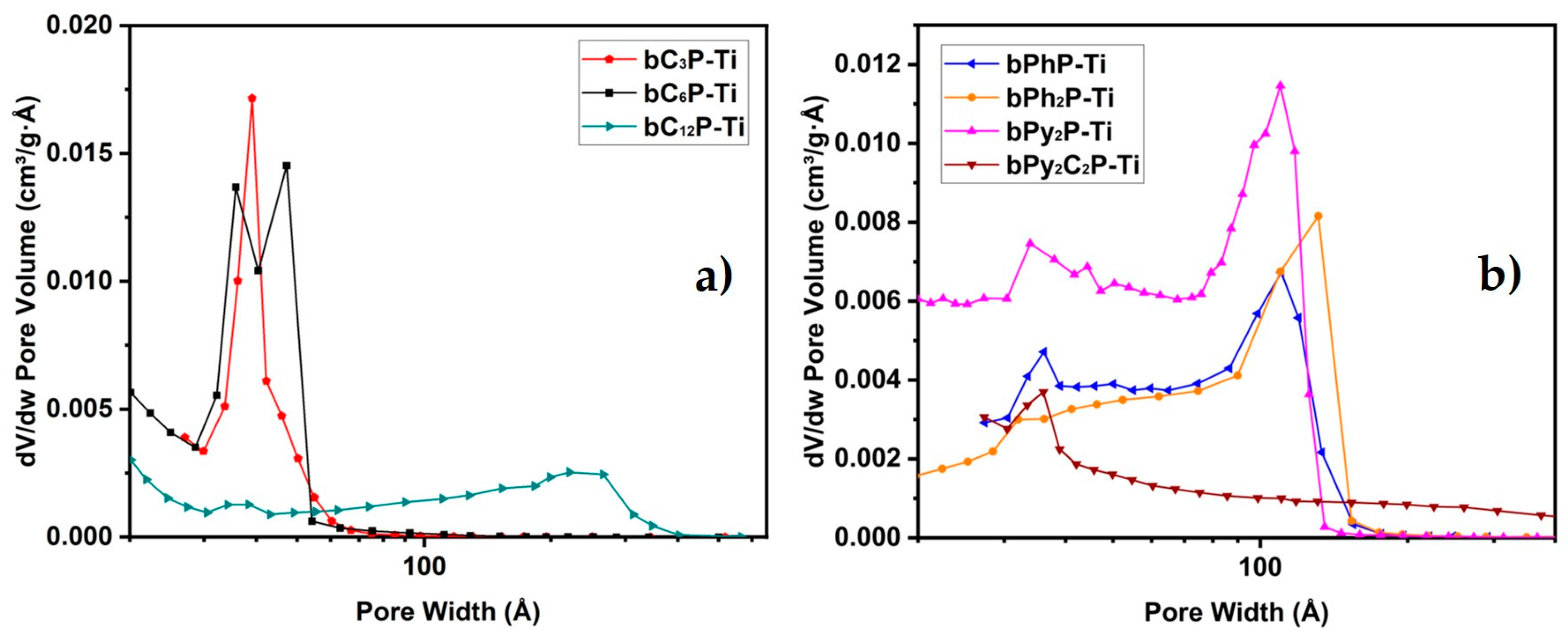 Molecules 30 02459 g004