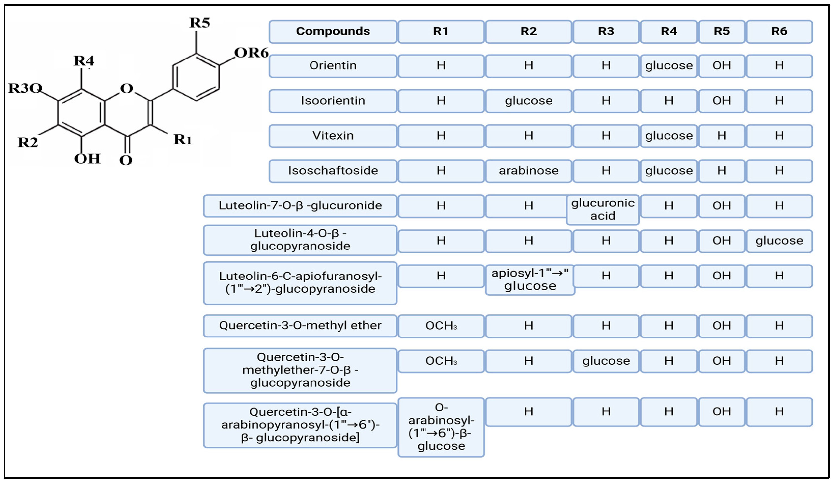 Molecules 30 02460 g004