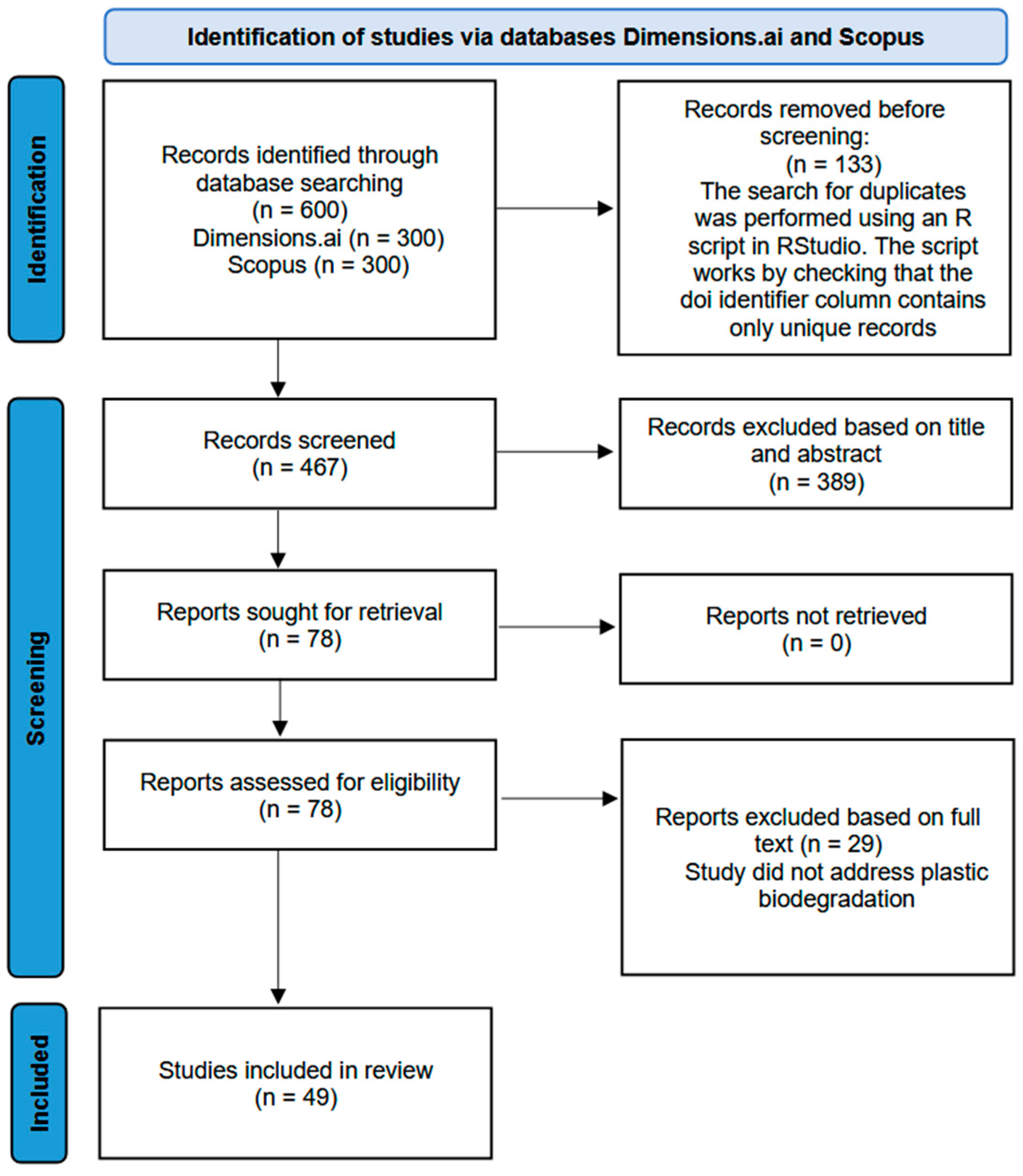 Molecules 30 02462 g001