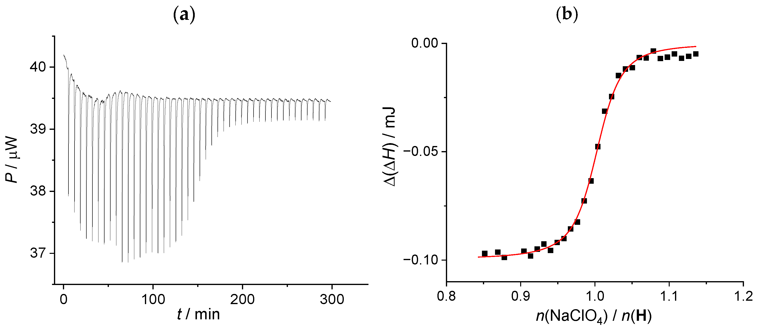 Molecules 30 02464 g001
