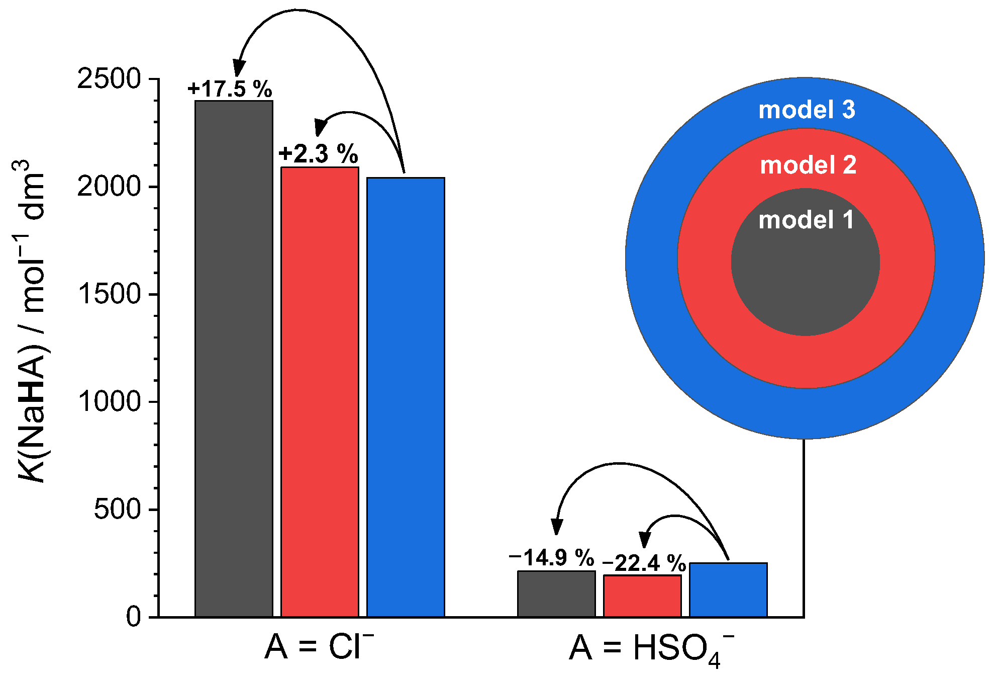 Molecules 30 02464 g006