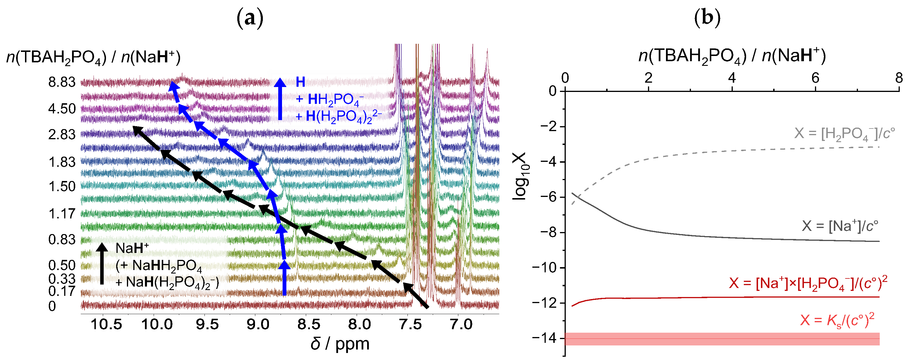 Molecules 30 02464 g010