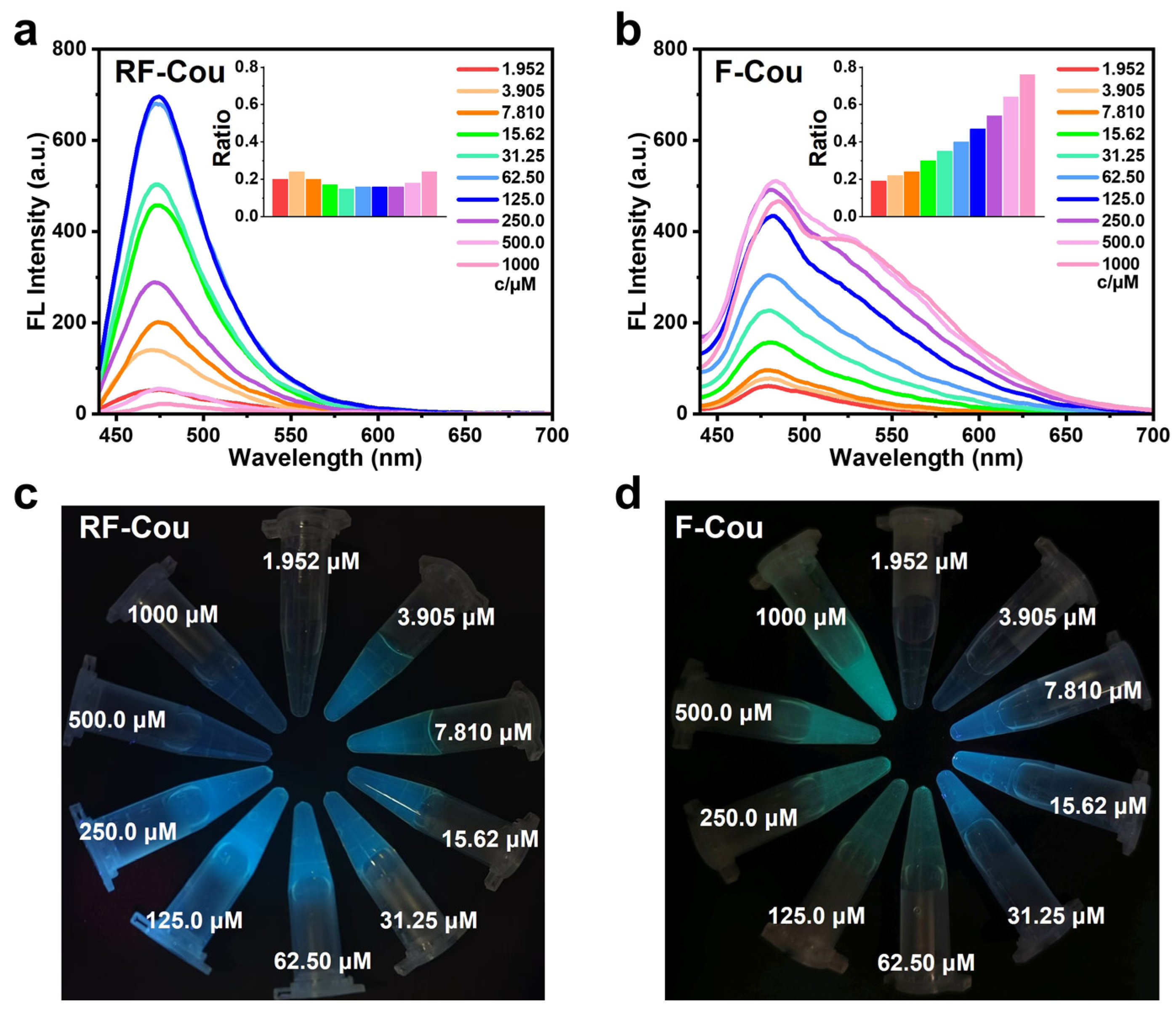 Molecules 30 02465 g002