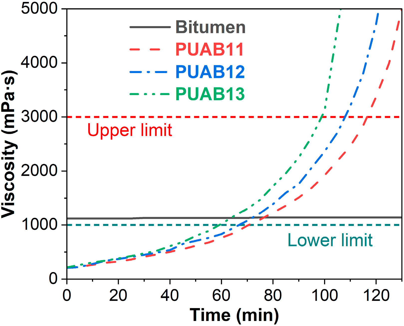 Molecules 30 02466 g001