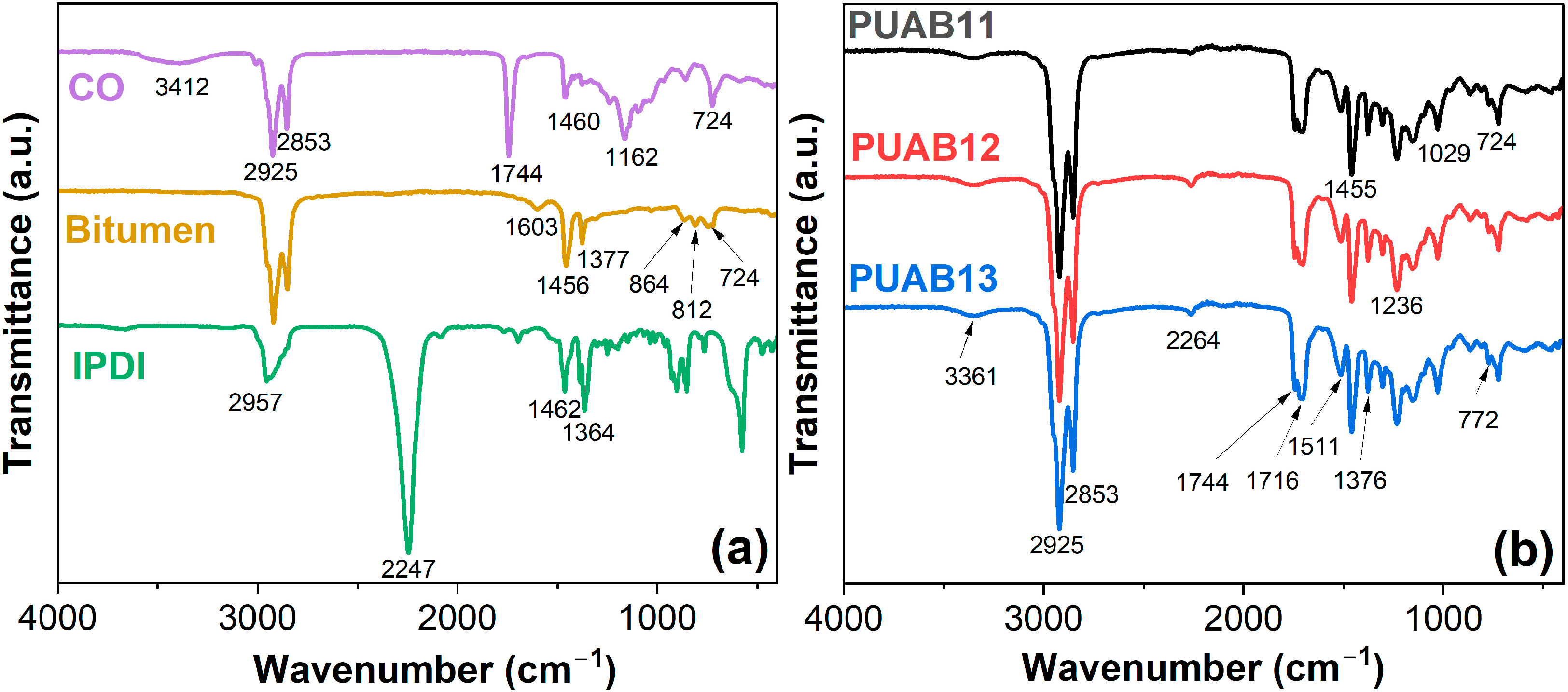 Molecules 30 02466 g002