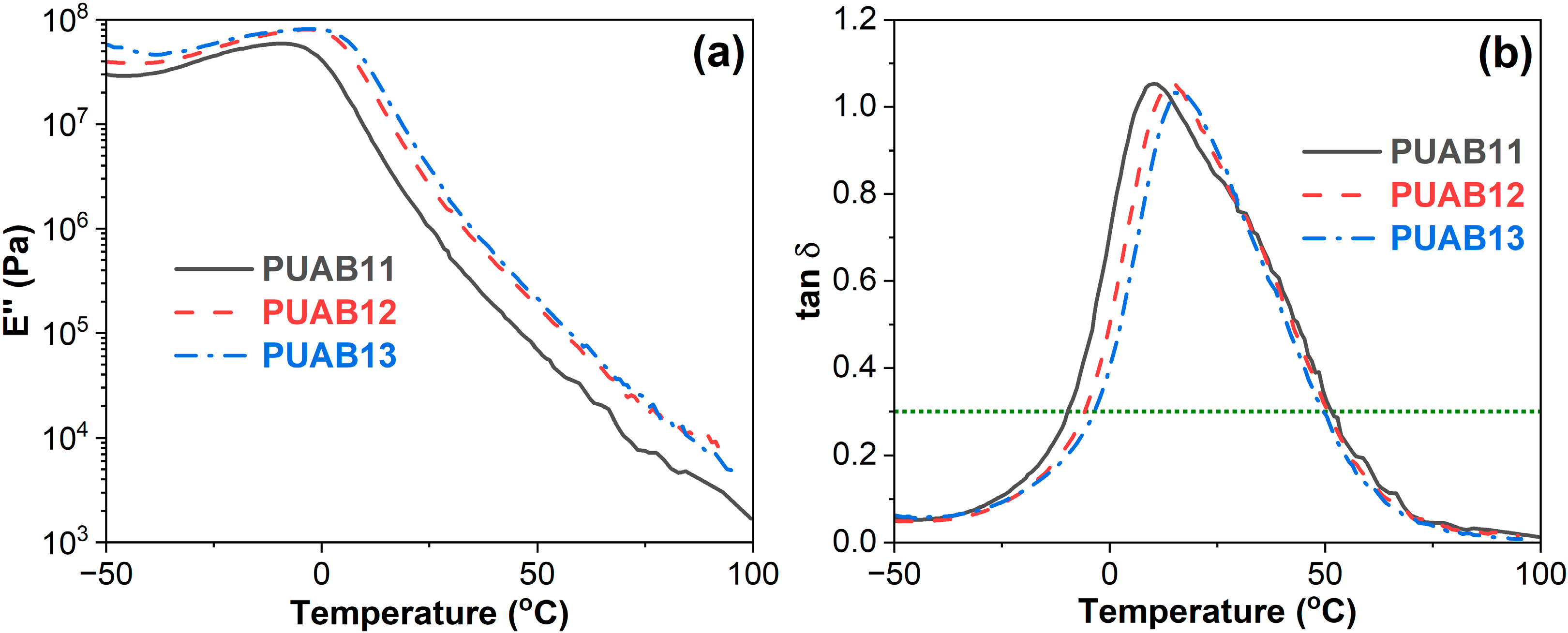 Molecules 30 02466 g006