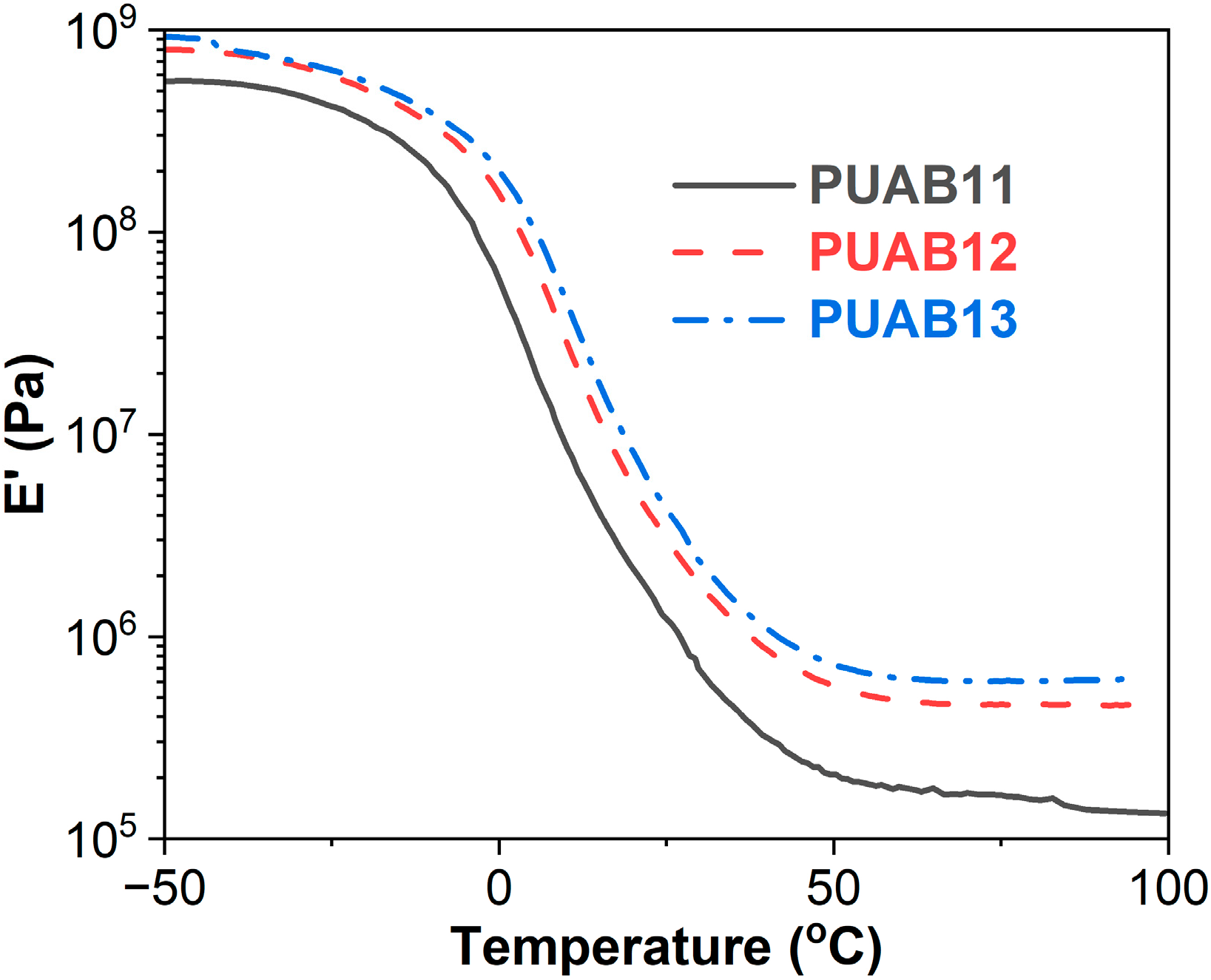 Molecules 30 02466 g007