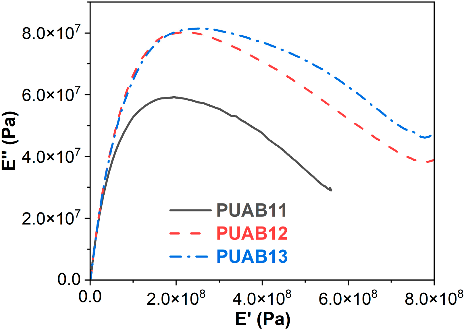 Molecules 30 02466 g008