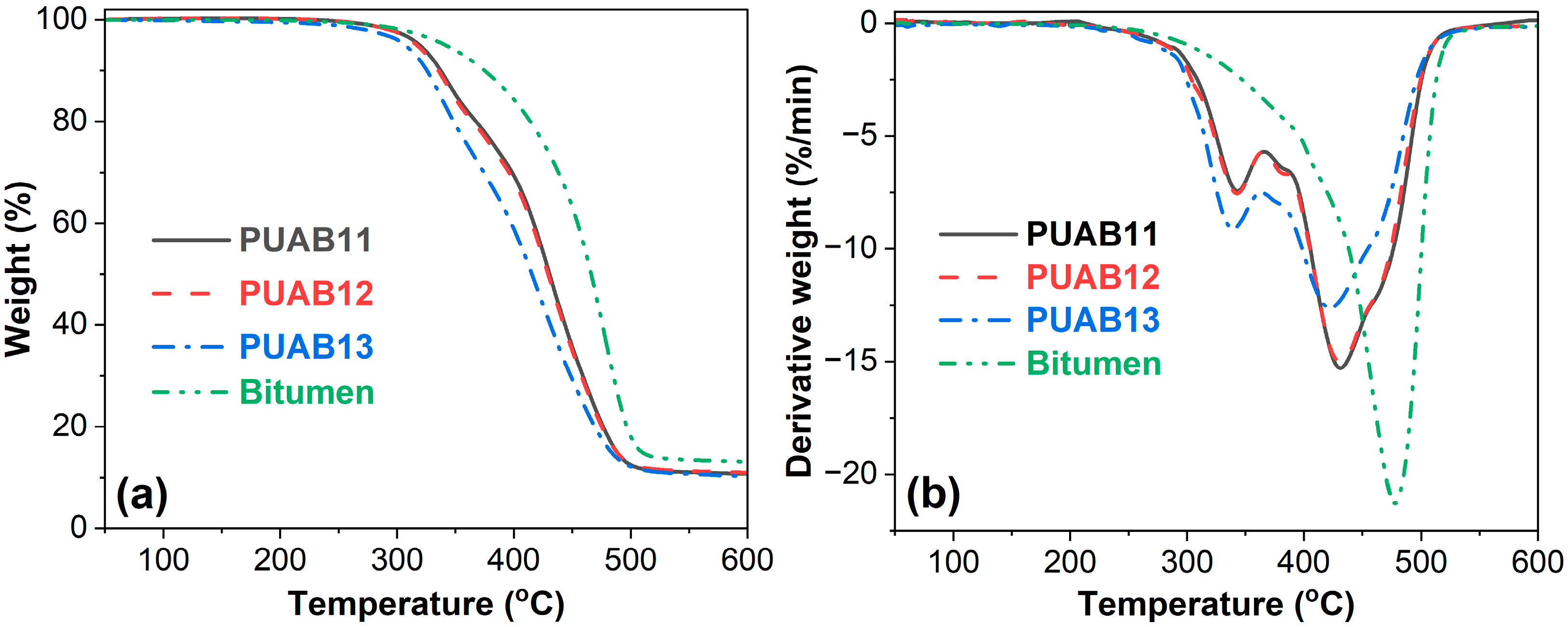 Molecules 30 02466 g011