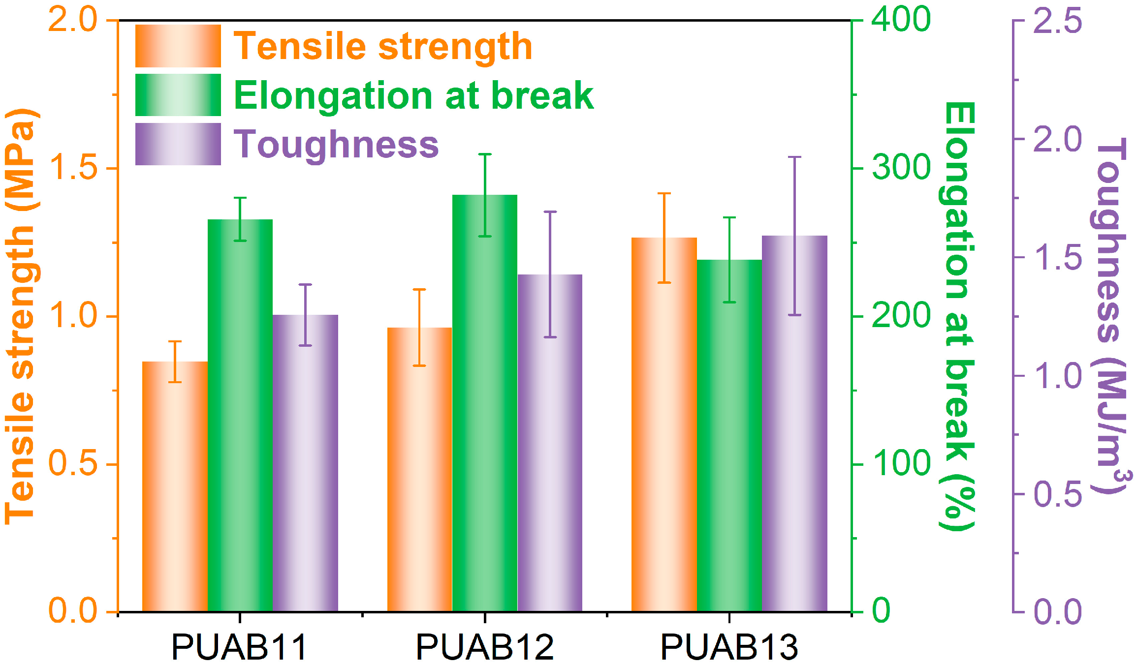 Molecules 30 02466 g012