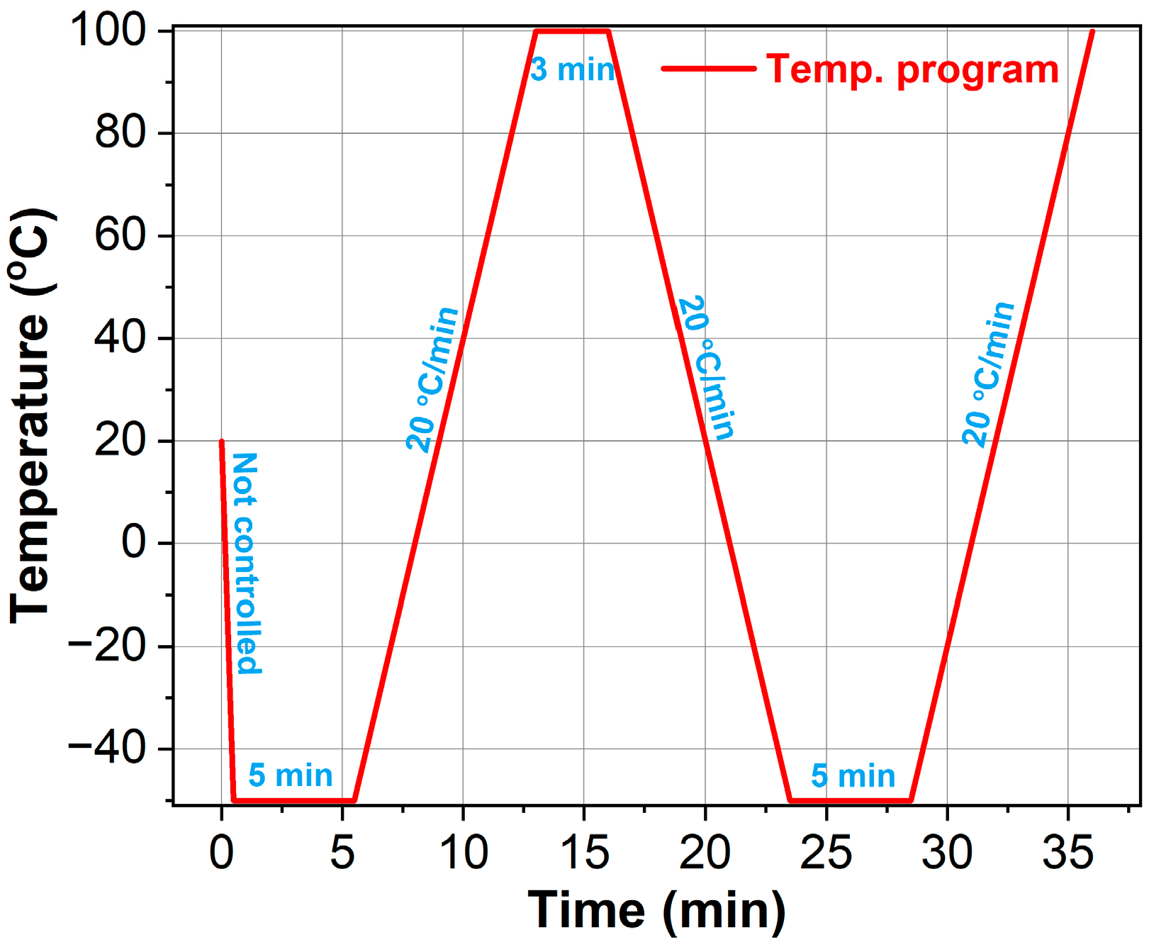 Molecules 30 02466 g014