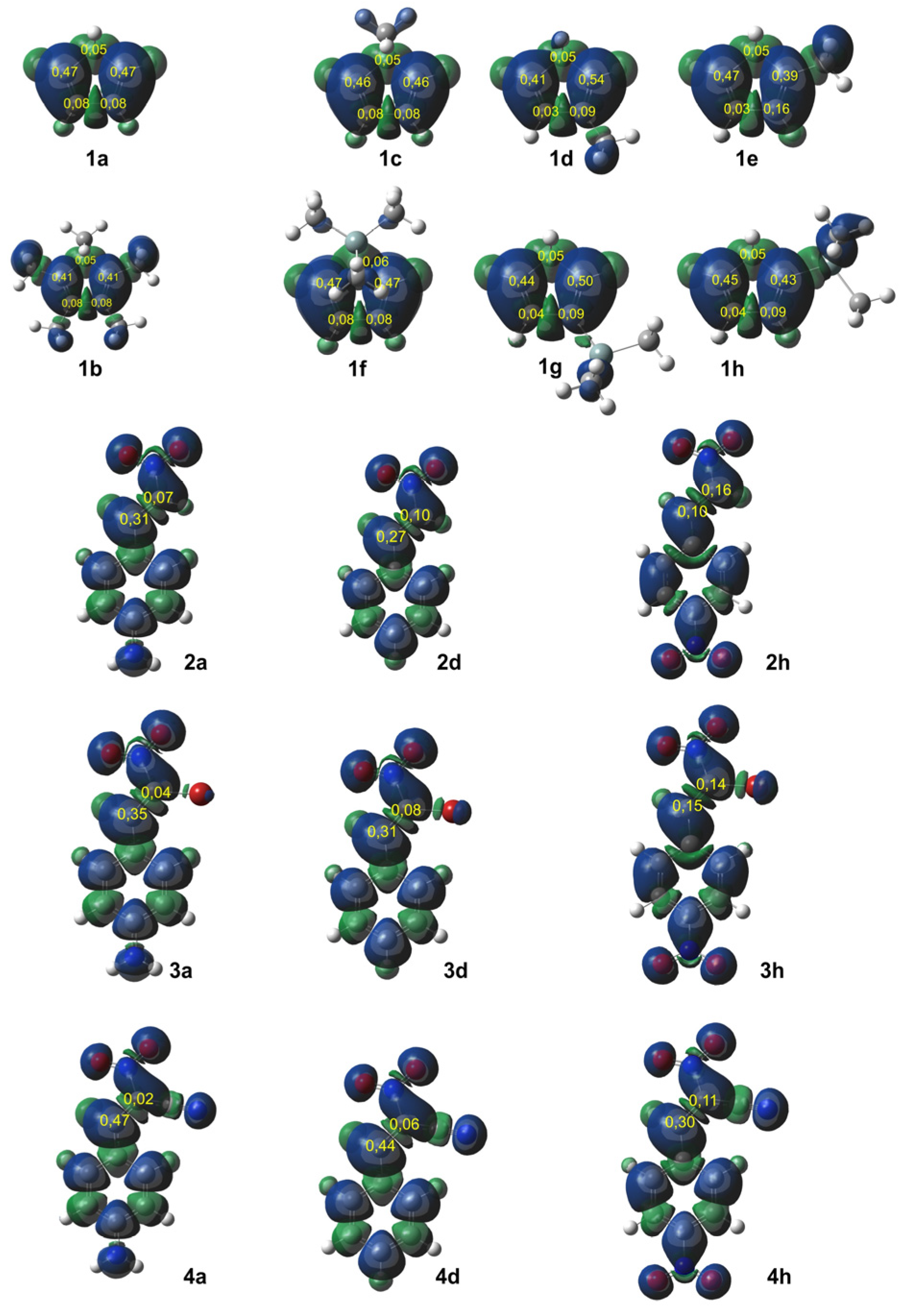 Molecules 30 02467 g003