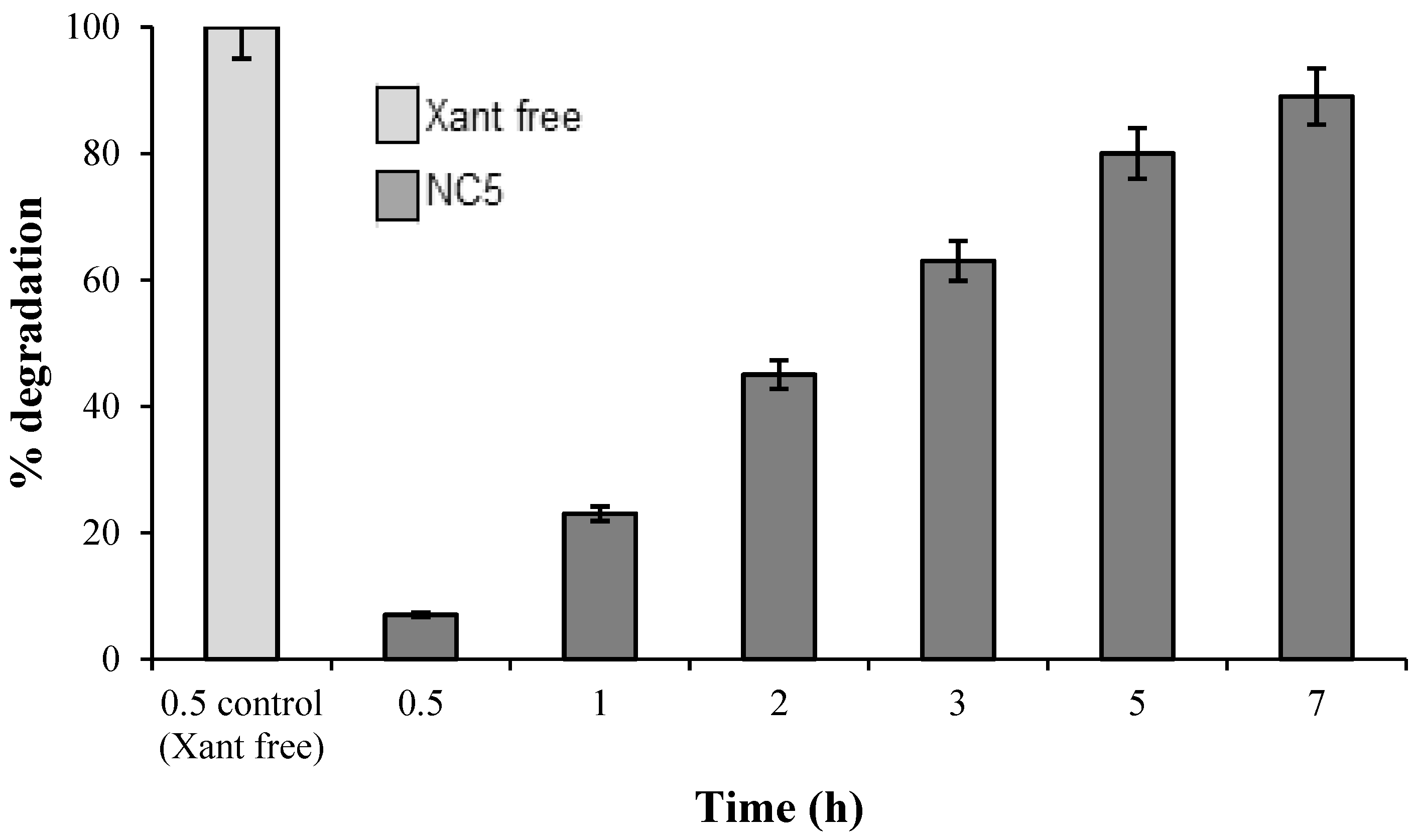 Molecules 30 02469 g004