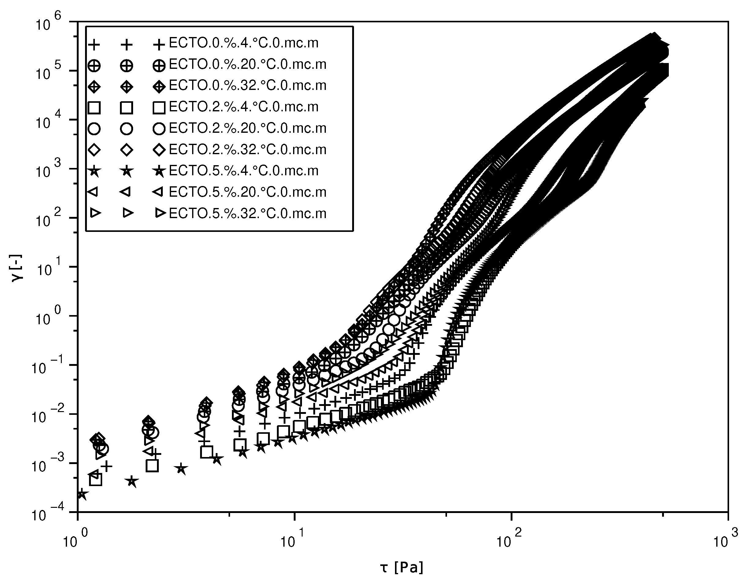Molecules 30 02470 g003