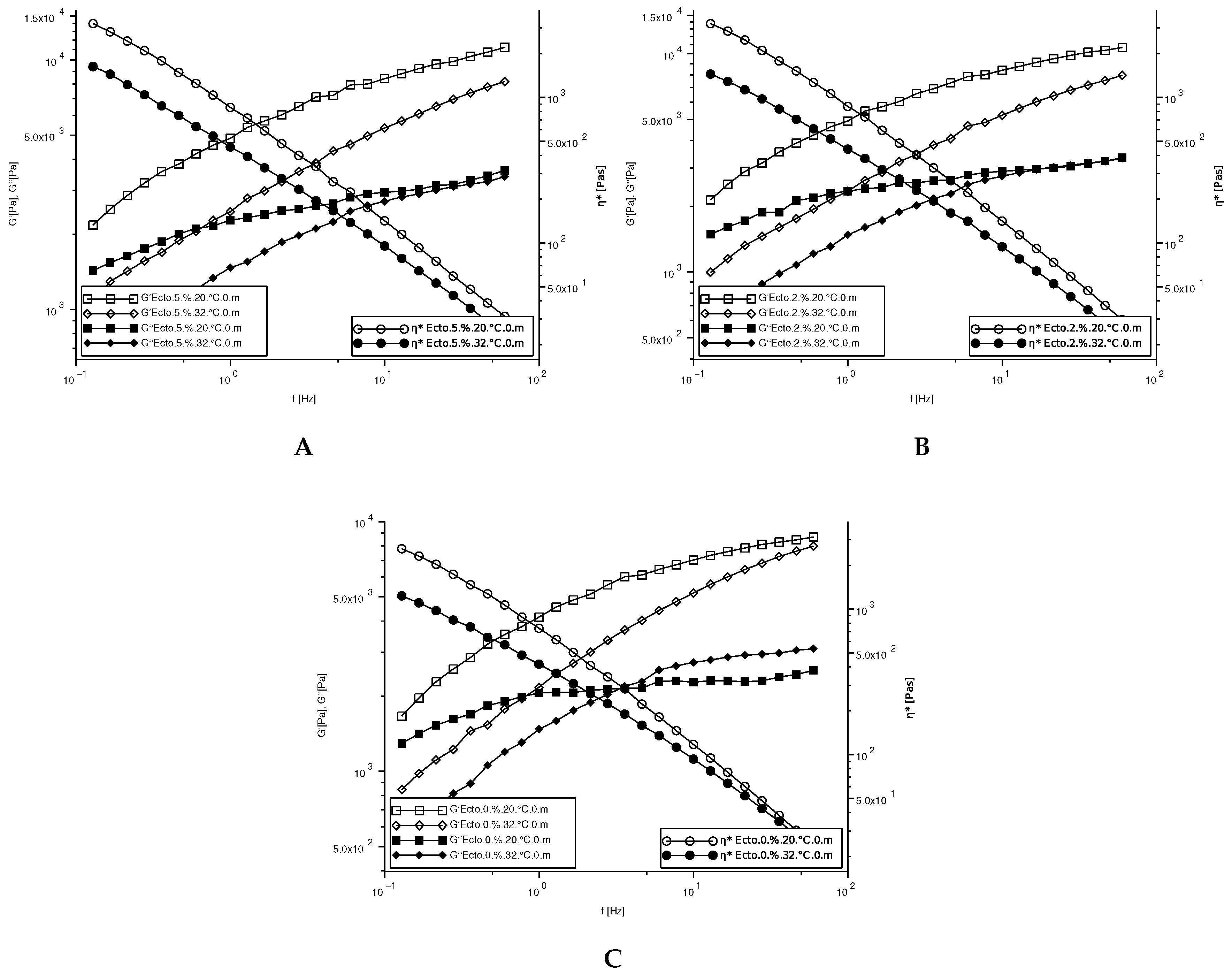 Molecules 30 02470 g005