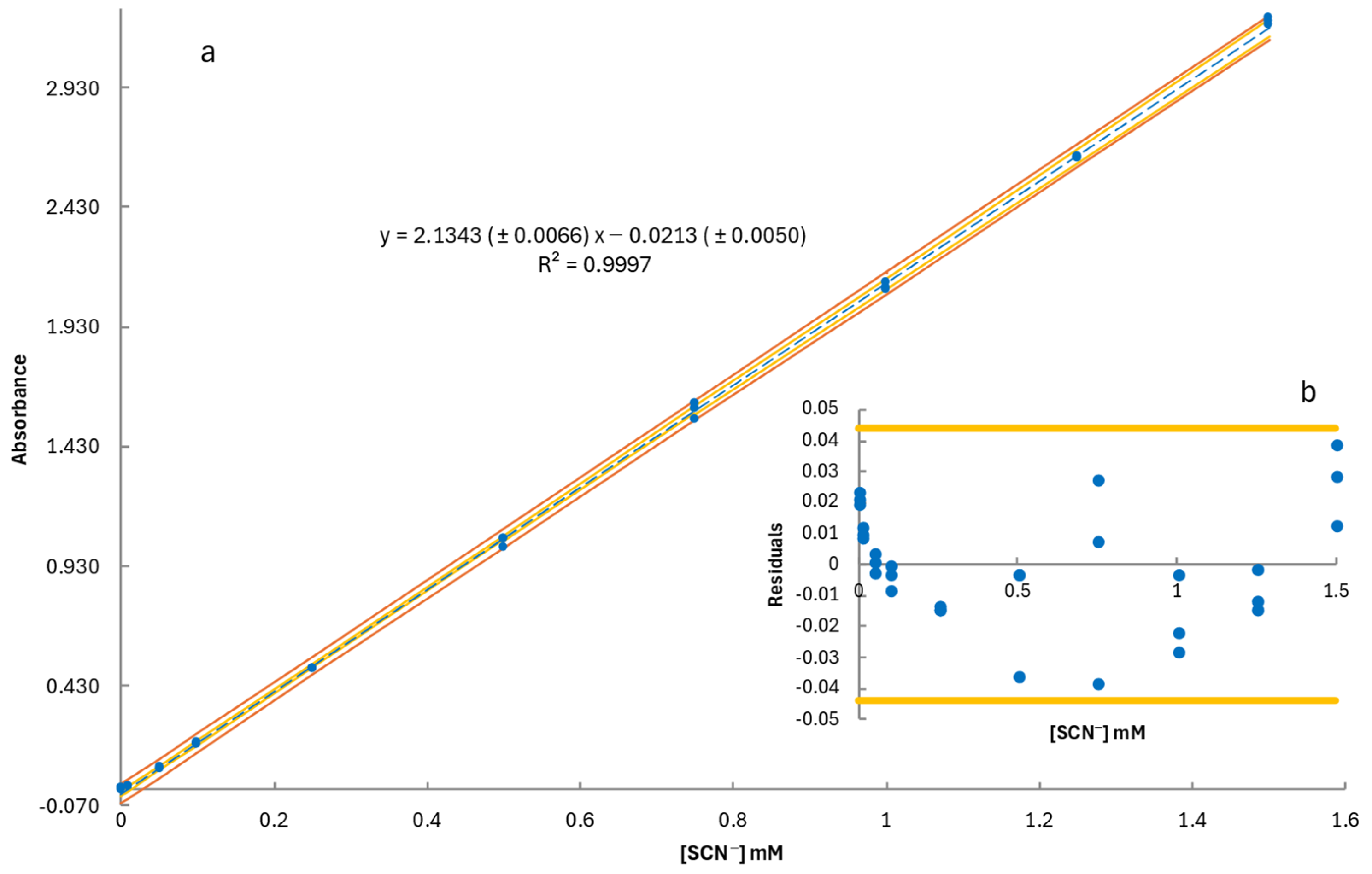 Molecules 30 02476 g001