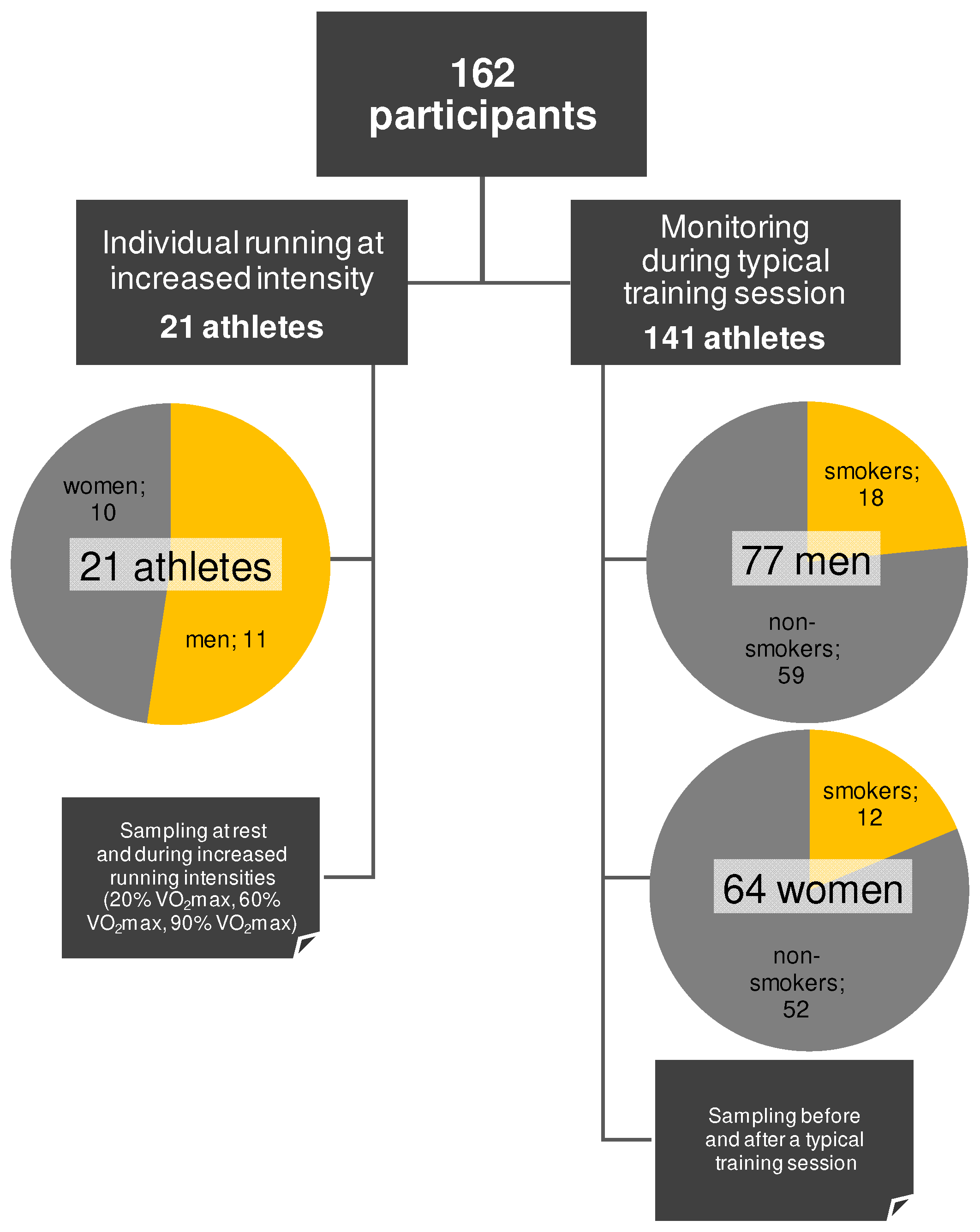 Molecules 30 02476 g004