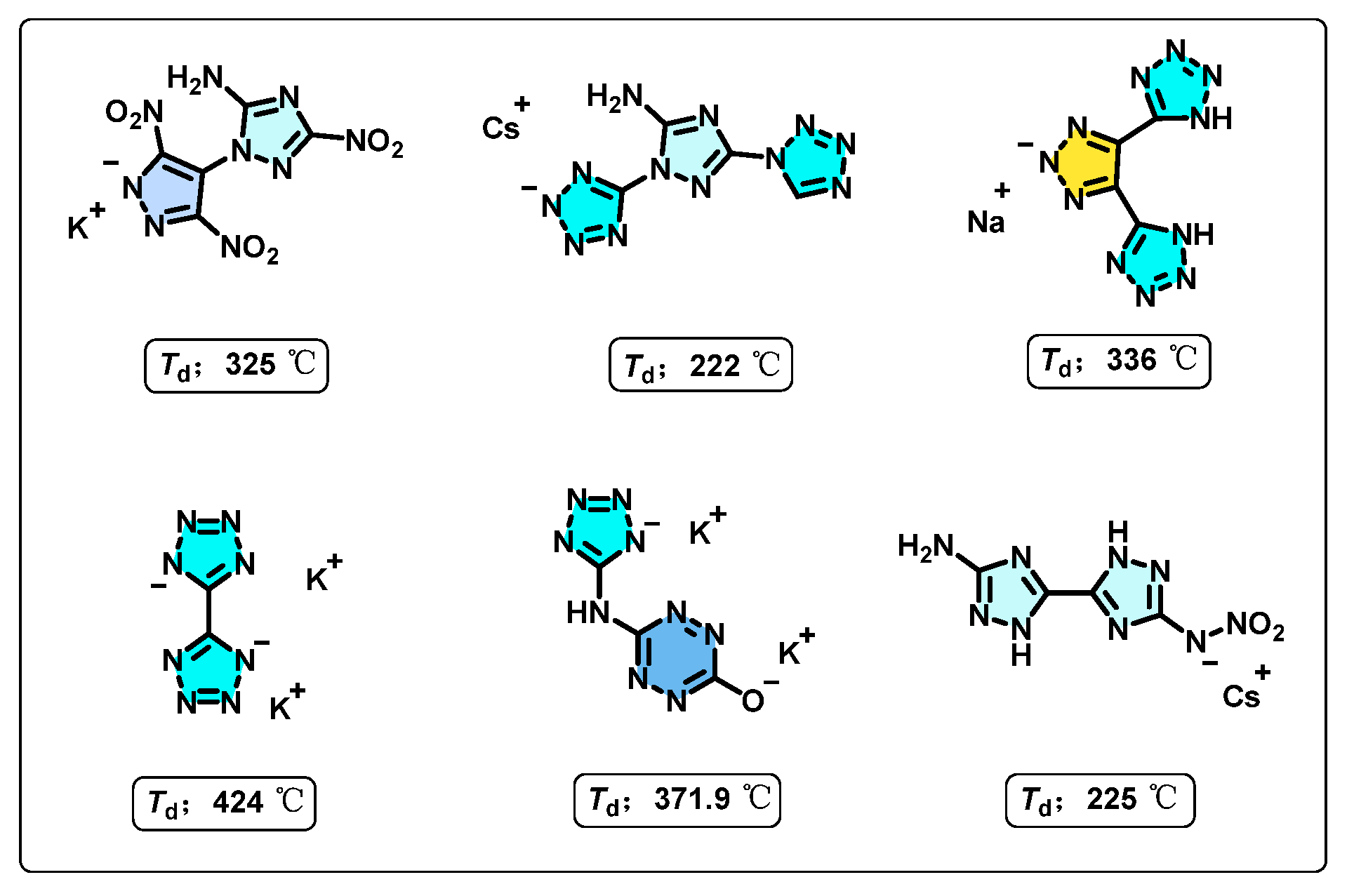 Molecules 30 02478 g001